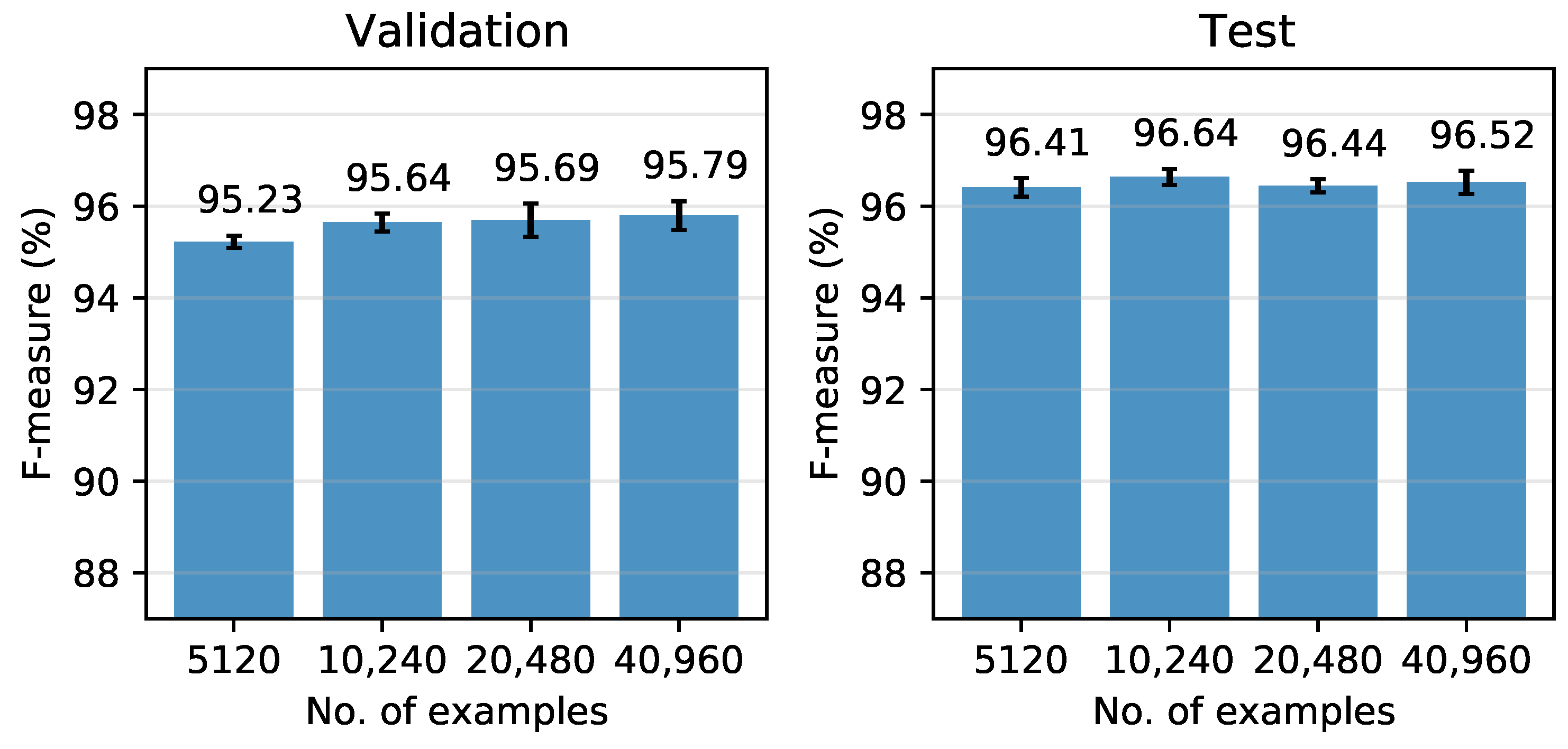 Electronics 10 00827 g009