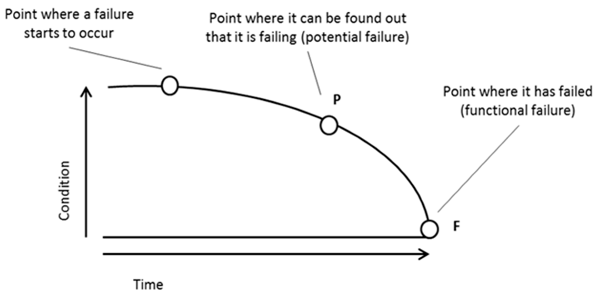 Electronics 10 00828 g001