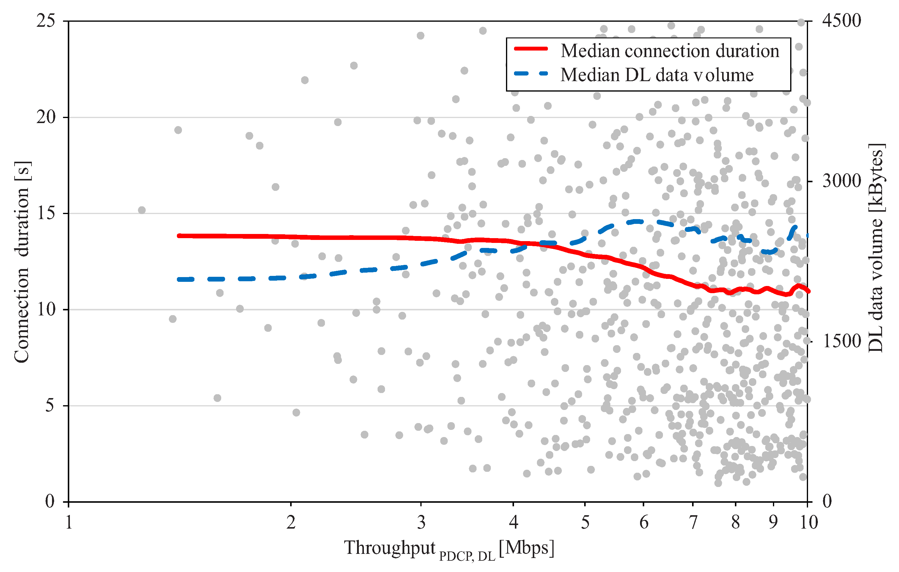 Electronics 10 00829 g002 Electronics 10 00829 g002