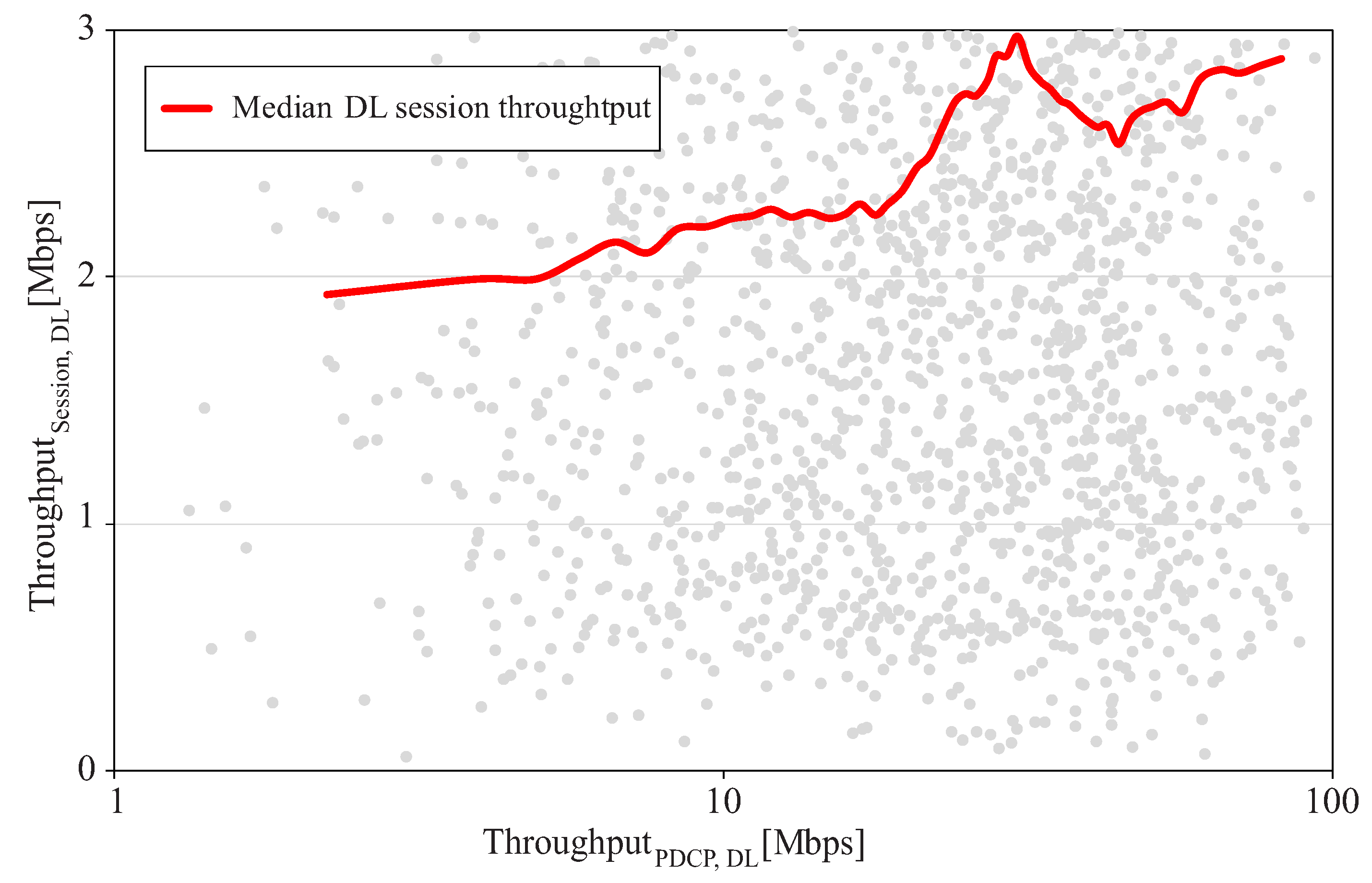 Electronics 10 00829 g003 Electronics 10 00829 g003