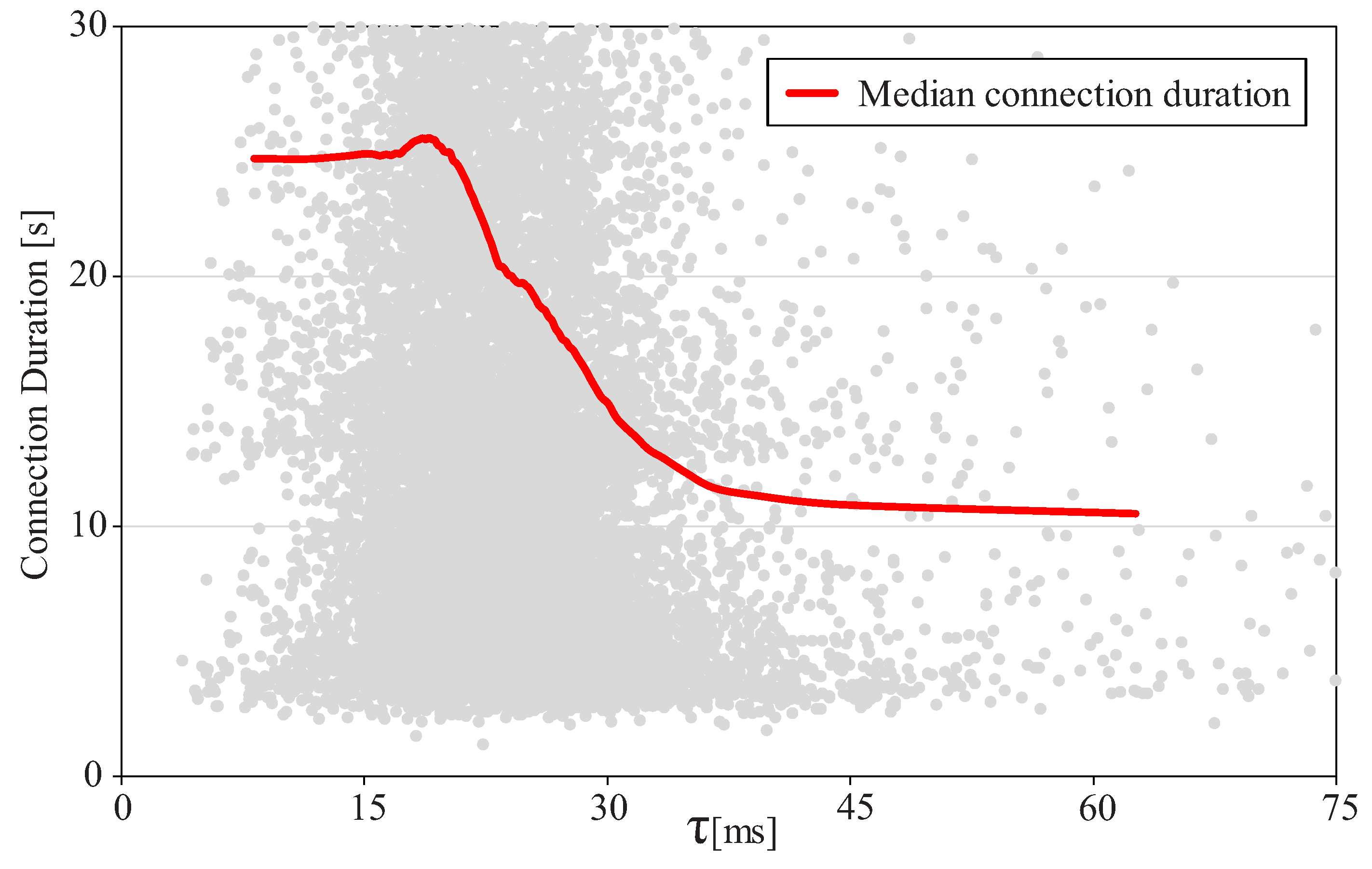 Electronics 10 00829 g004 Electronics 10 00829 g004