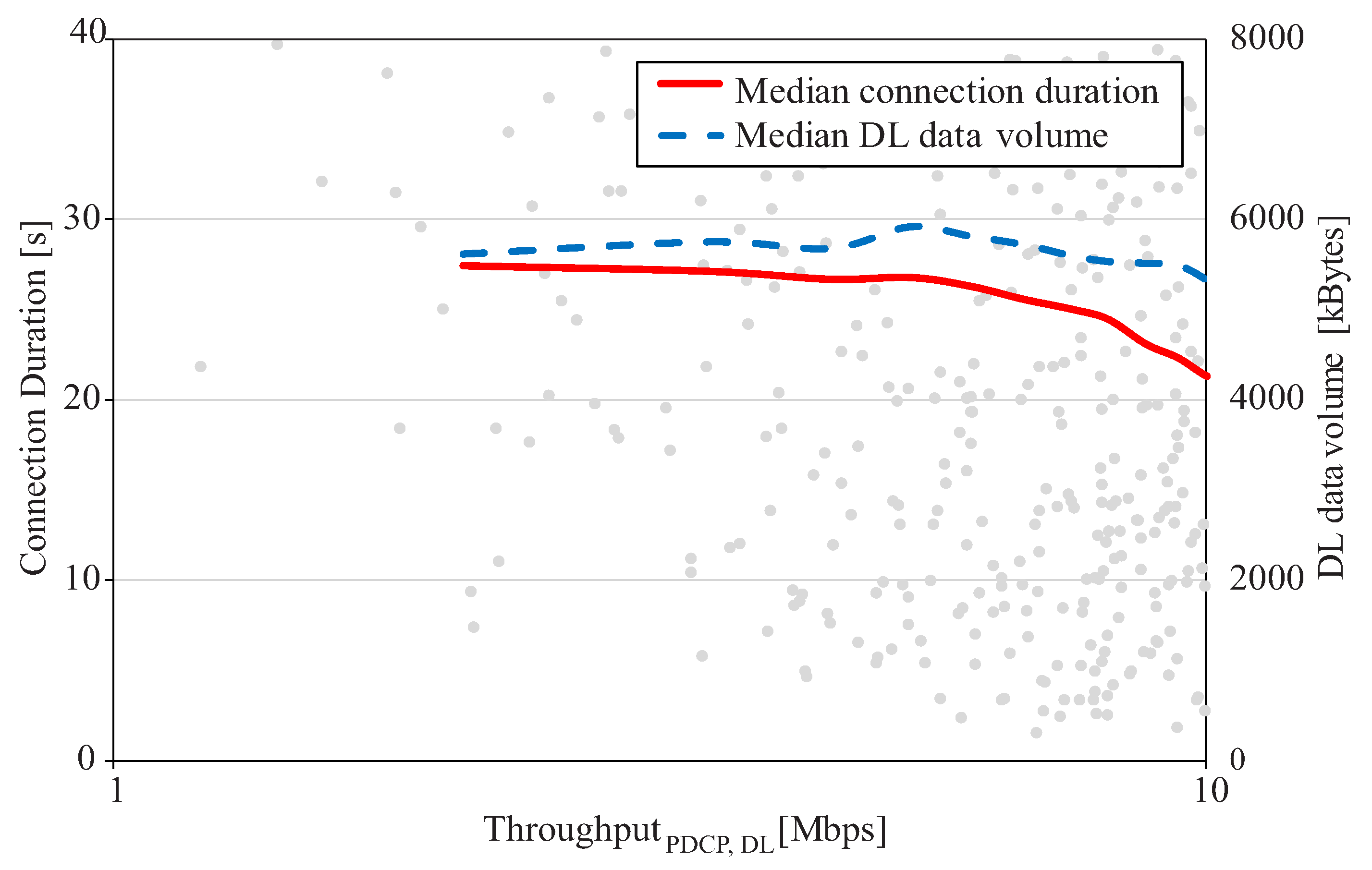 Electronics 10 00829 g005 Electronics 10 00829 g005