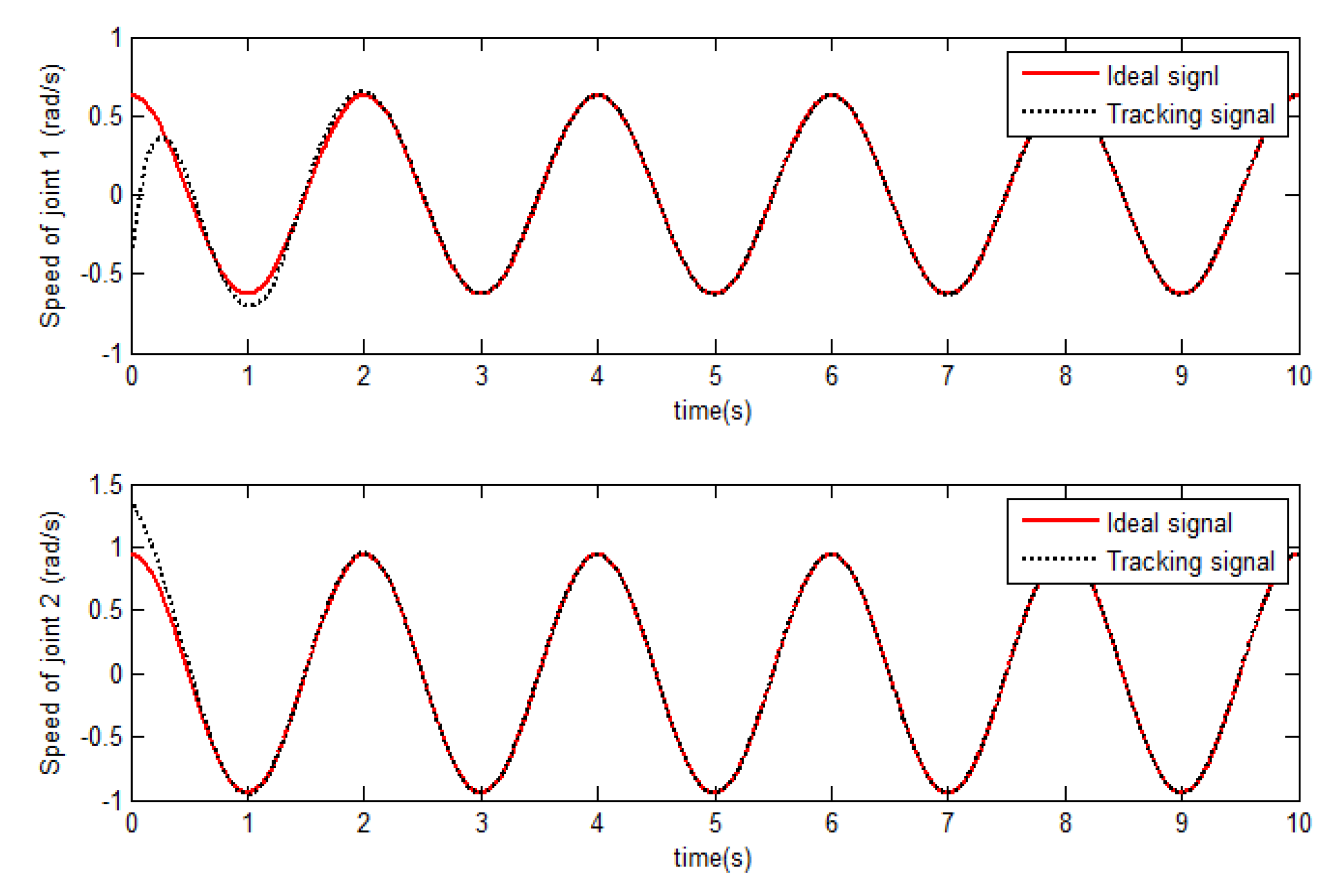 Electronics 10 00831 g008