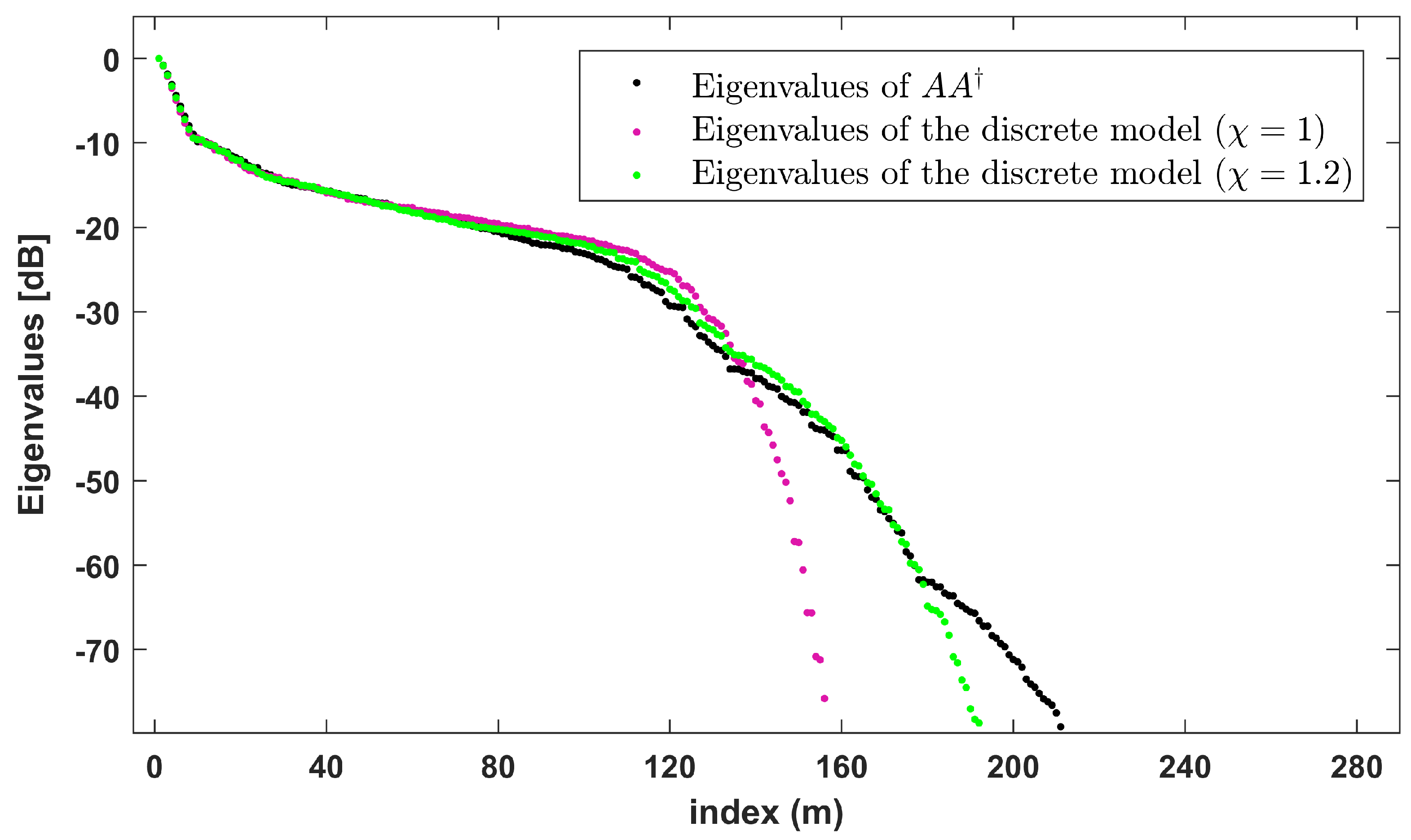 Electronics 10 00832 g005 Electronics 10 00832 g005