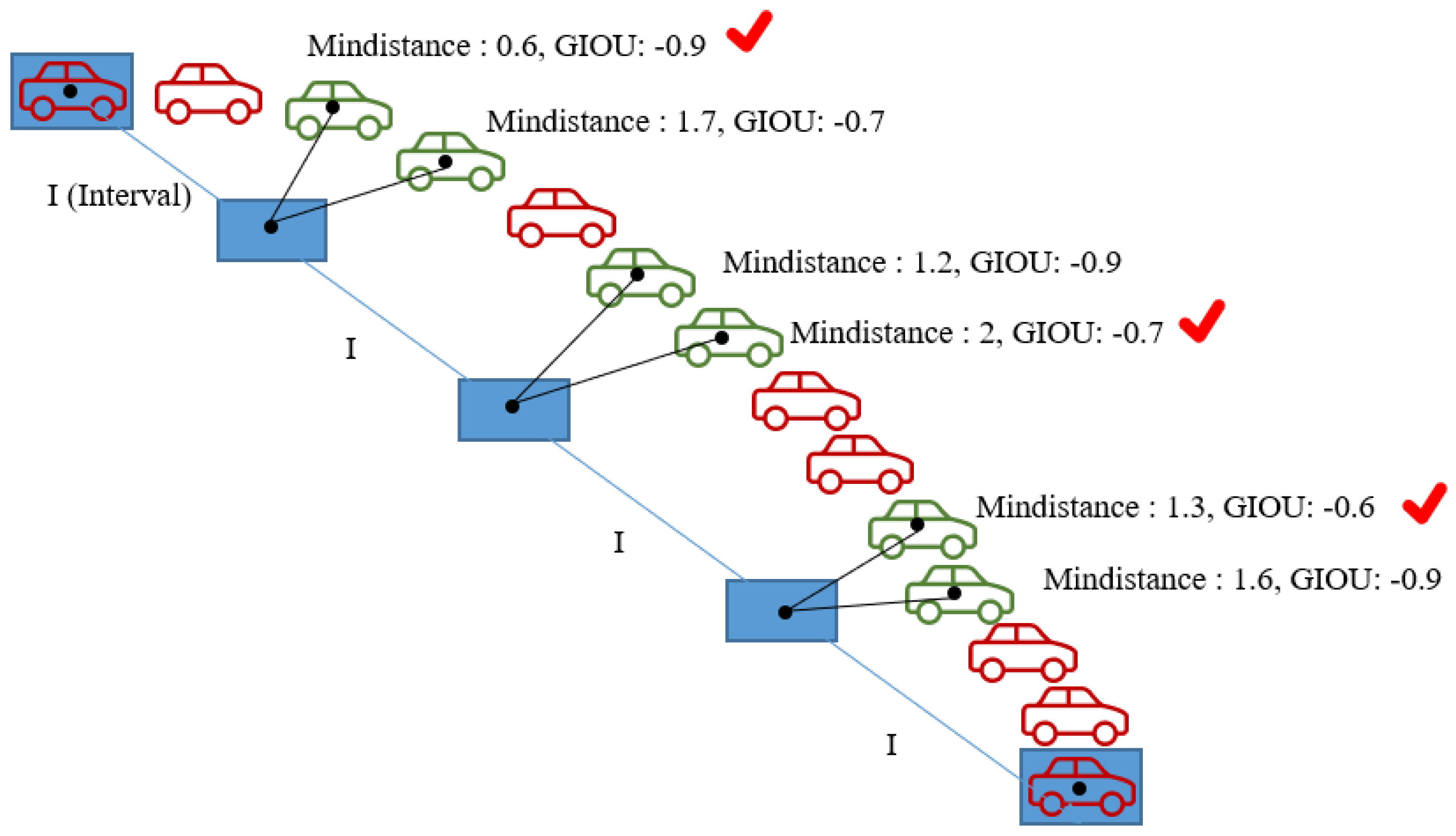 Electronics 10 00833 g005