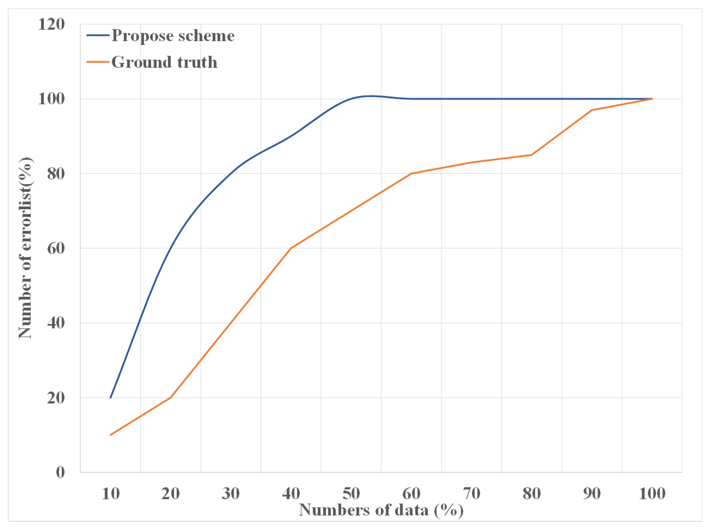Electronics 10 00833 g015