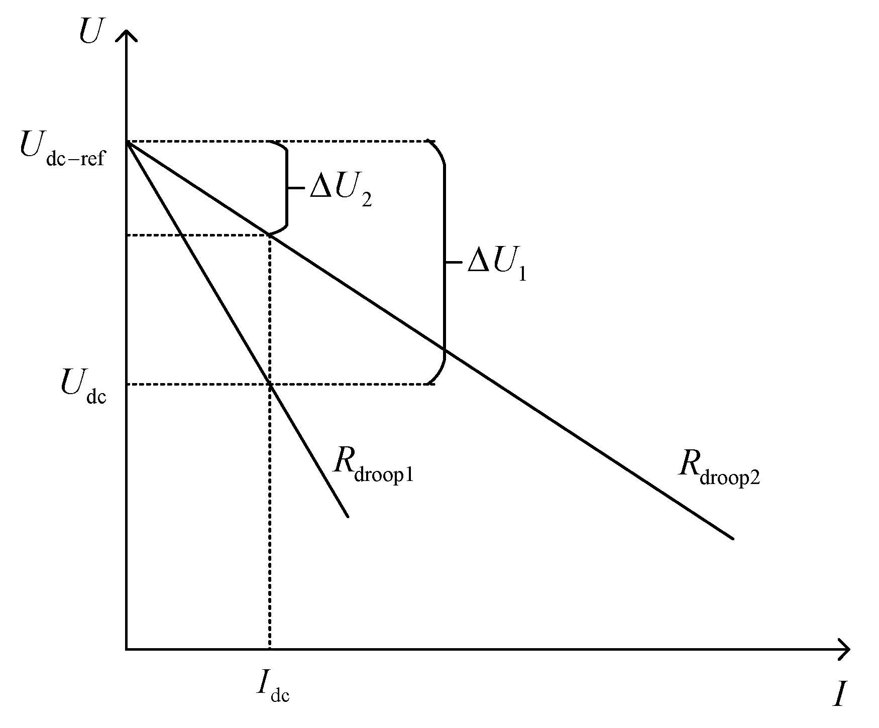 Electronics 10 00834 g003