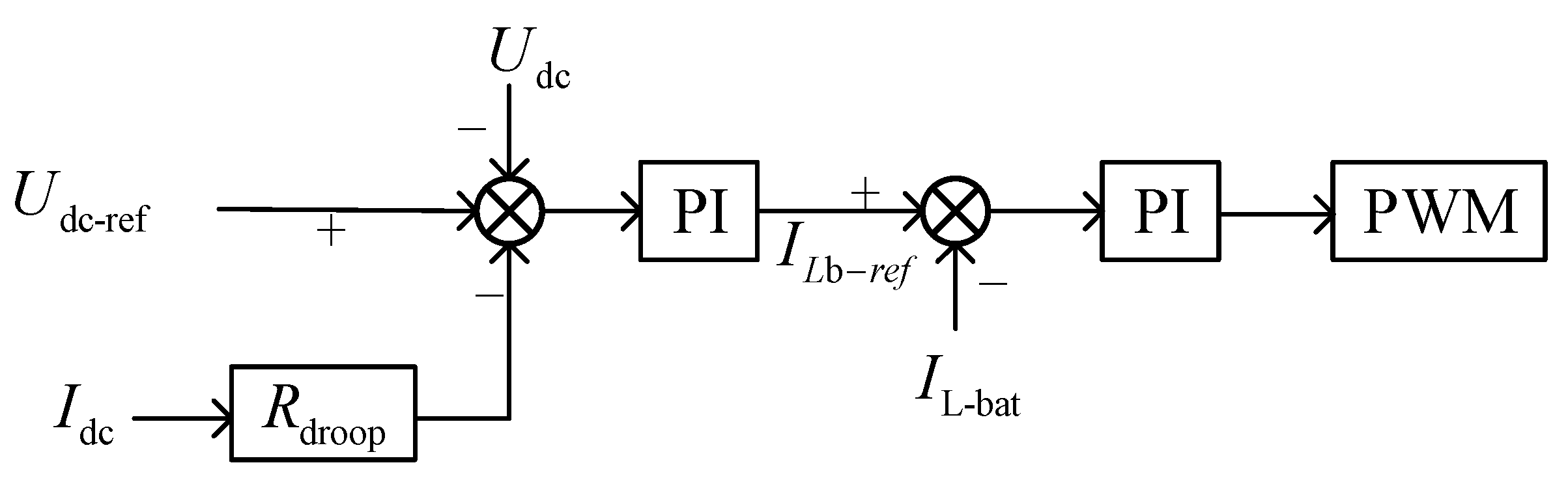 Electronics 10 00834 g004