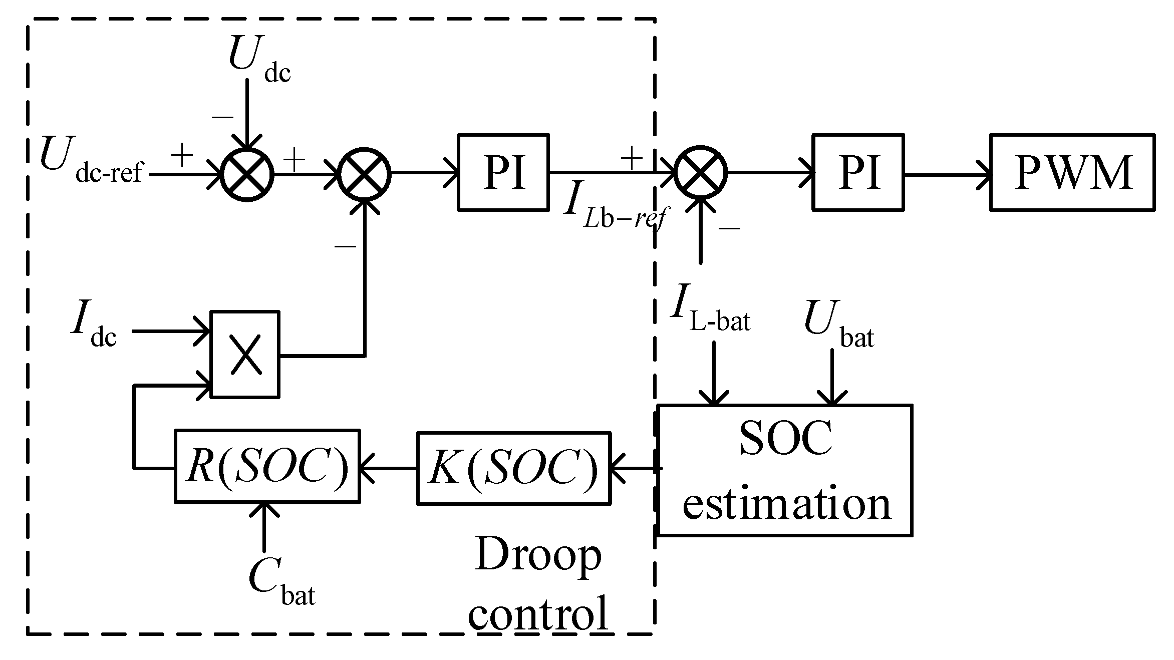 Electronics 10 00834 g006