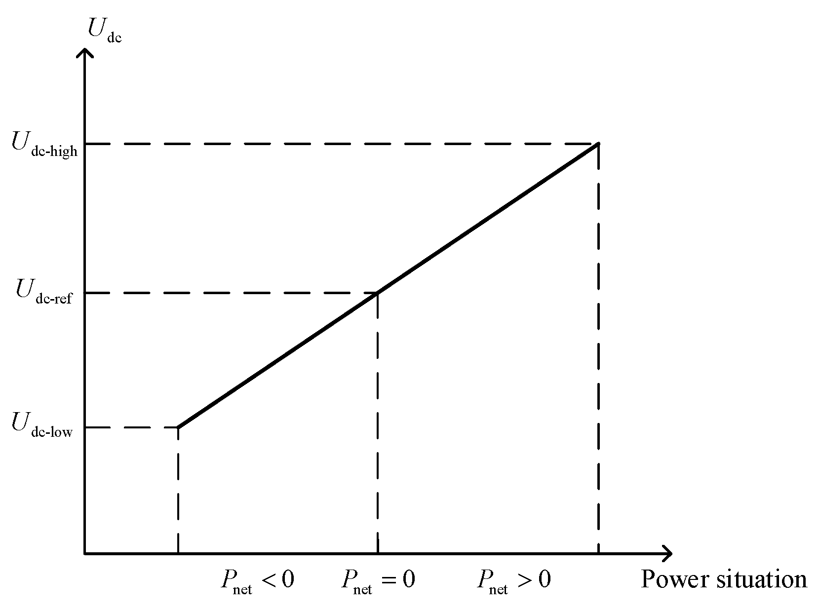 Electronics 10 00834 g010