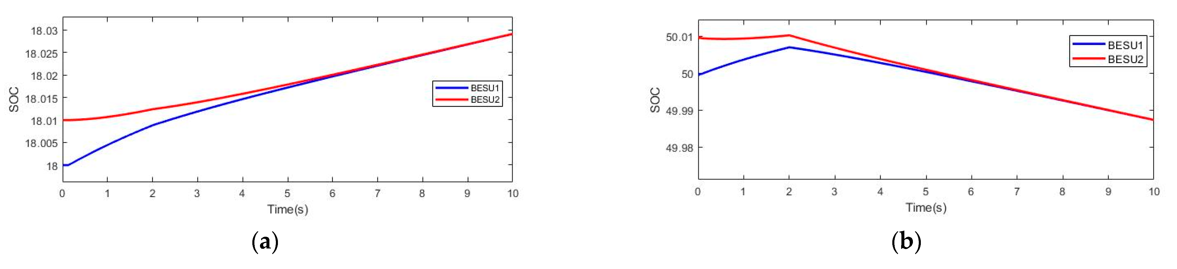 Electronics 10 00834 g013a
