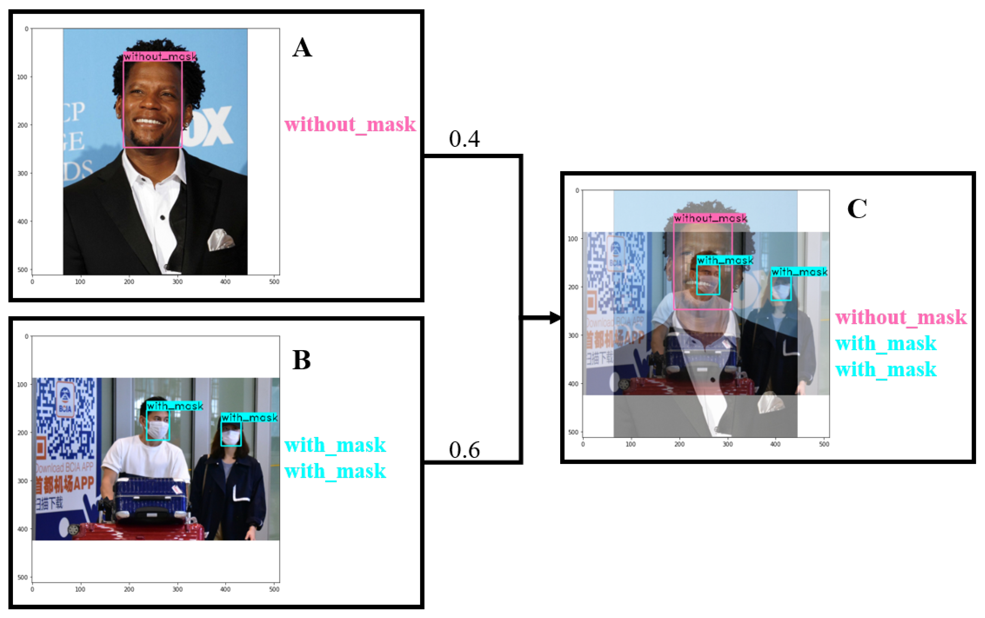 Electronics 10 00837 g003