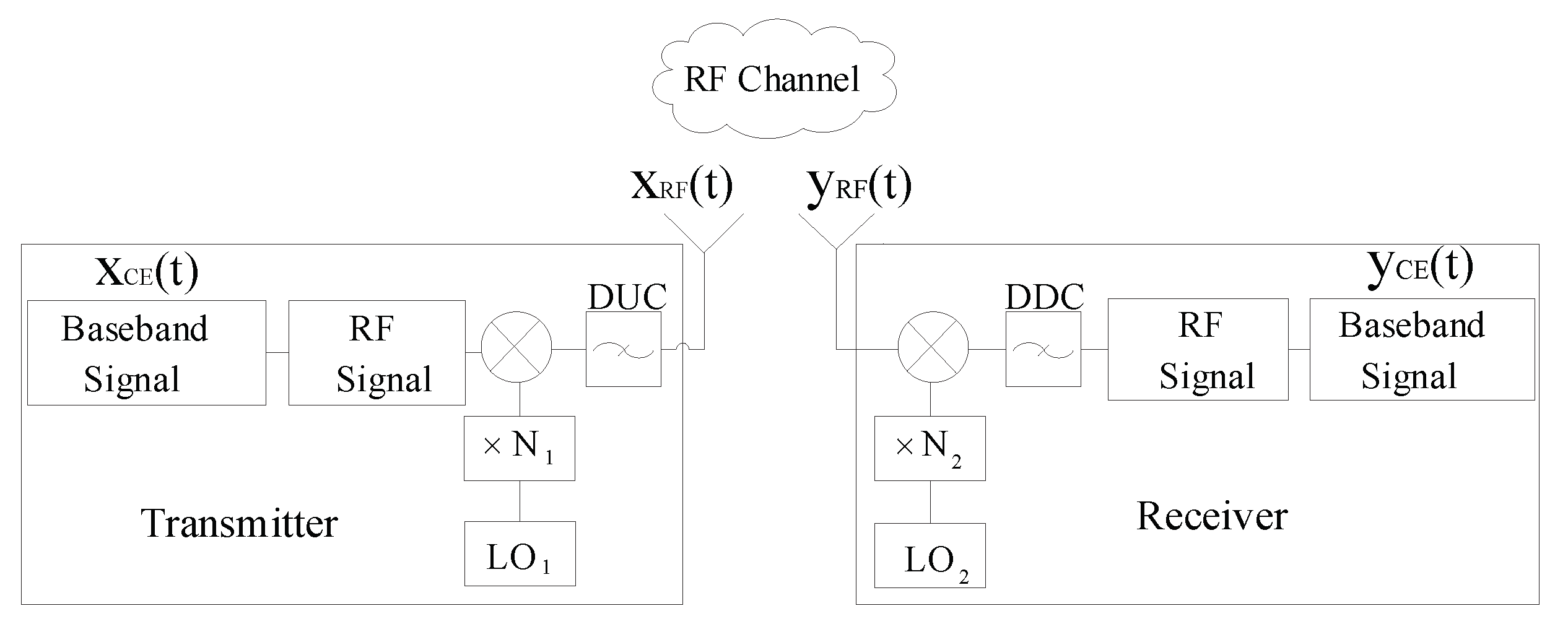 Electronics 10 00843 g002