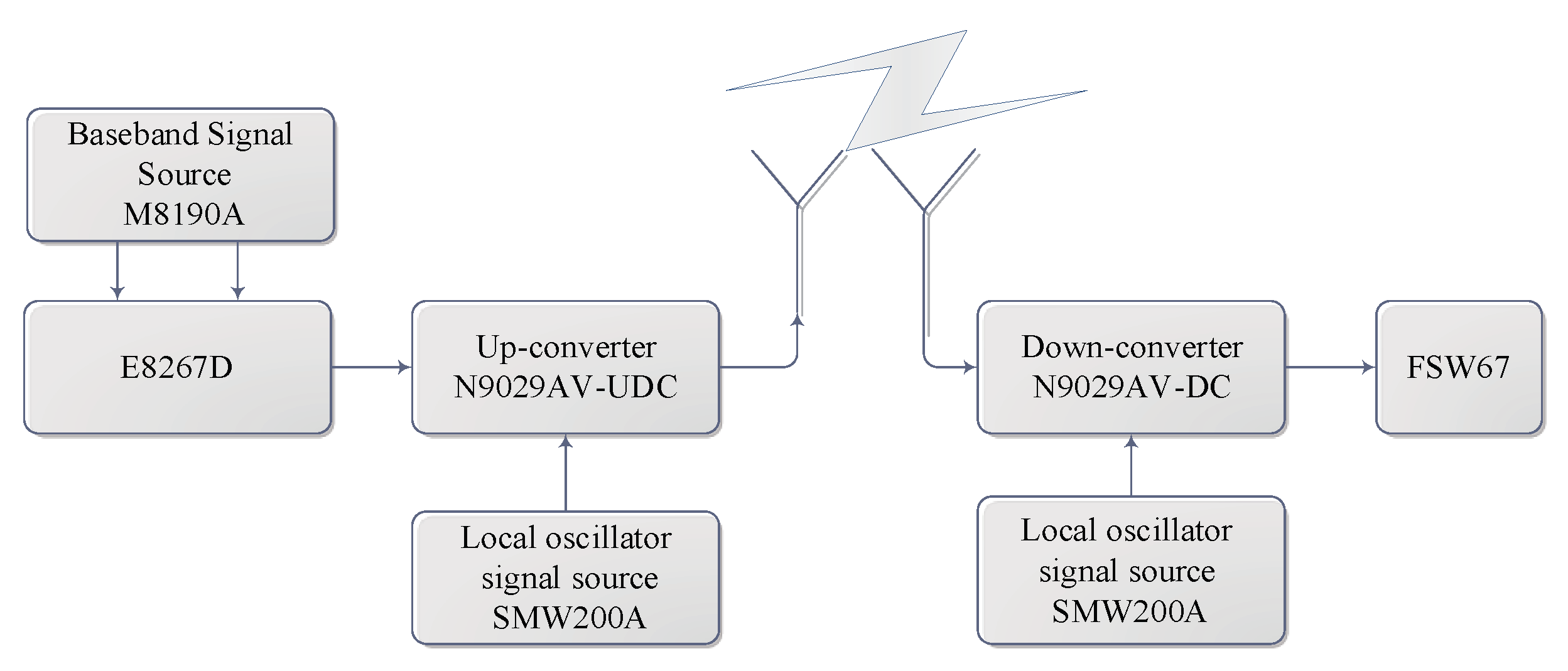 Electronics 10 00843 g003