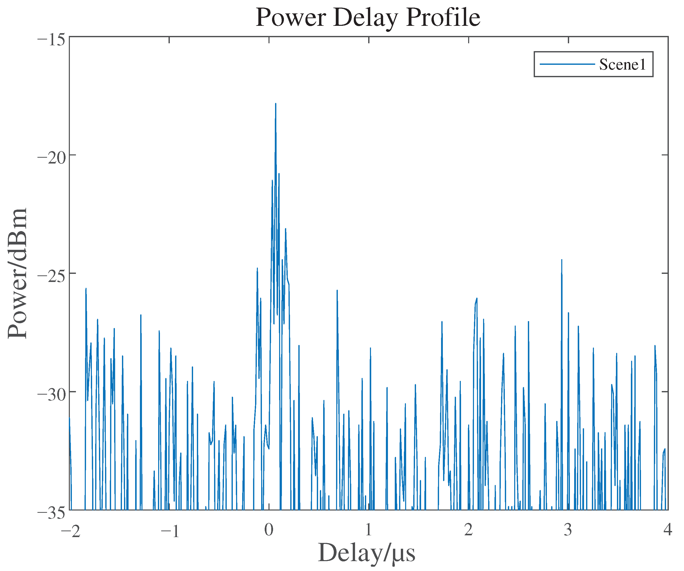 Electronics 10 00843 g009