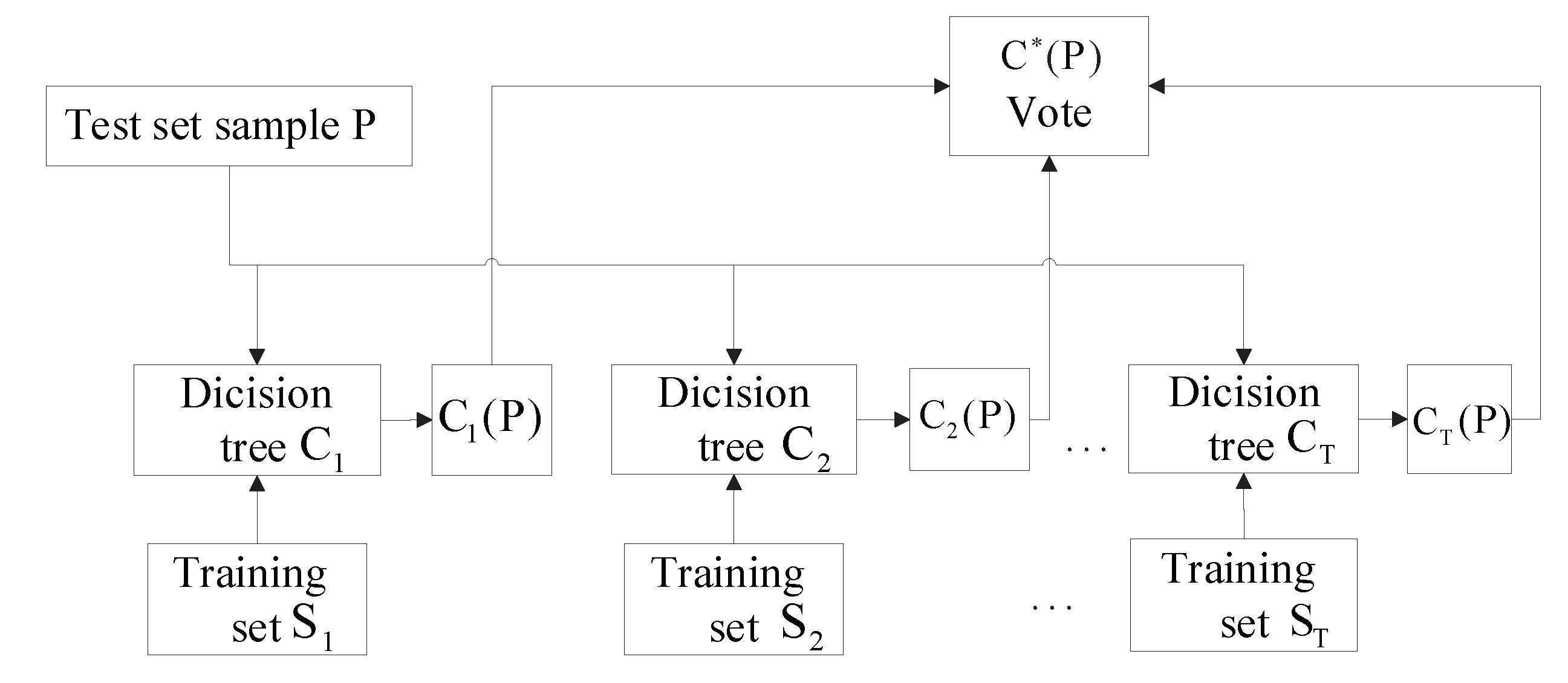 Electronics 10 00843 g013