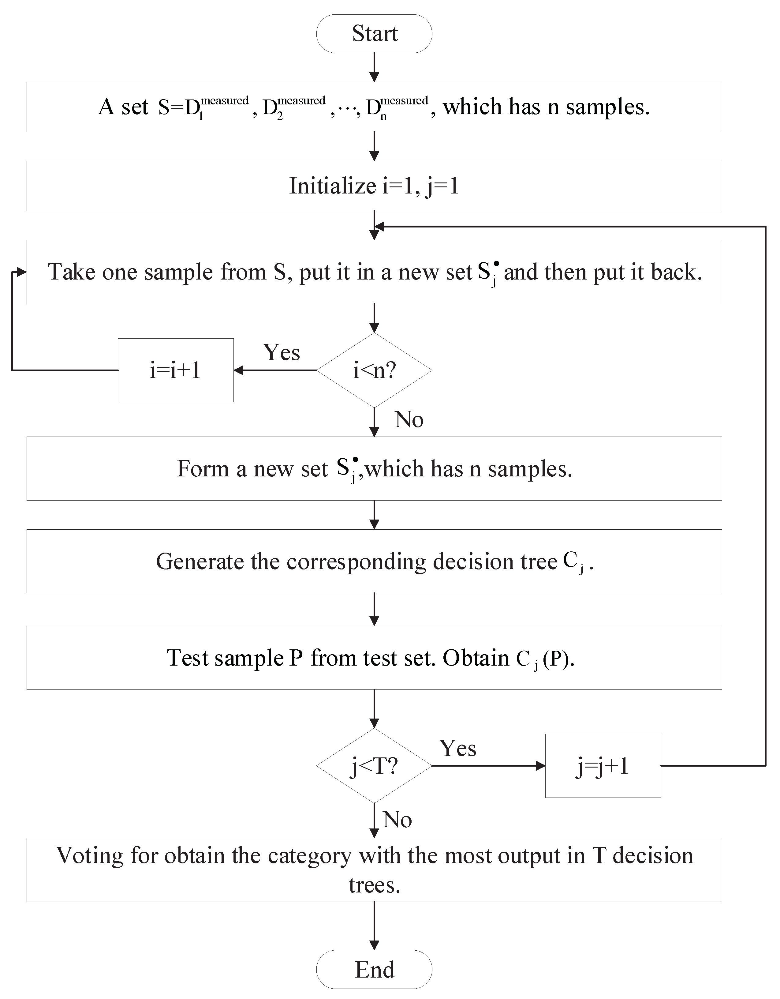 Electronics 10 00843 g014