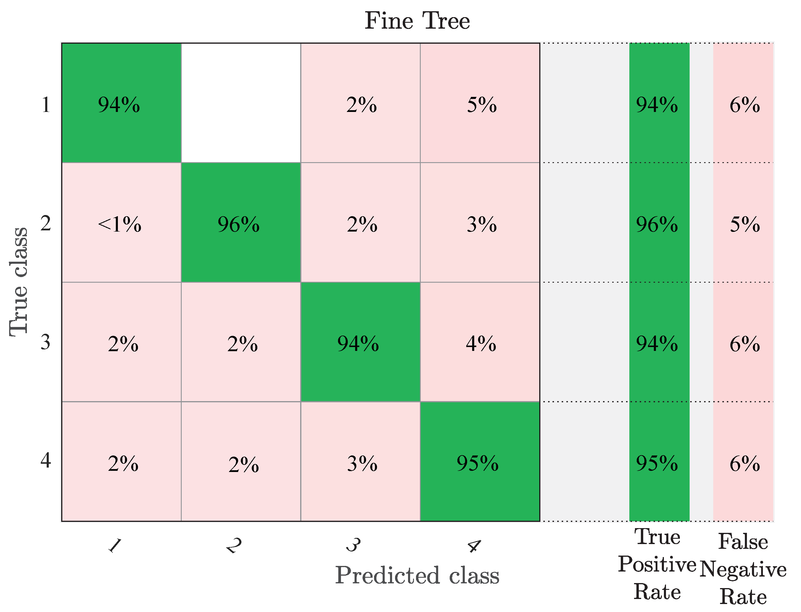 Electronics 10 00843 g015