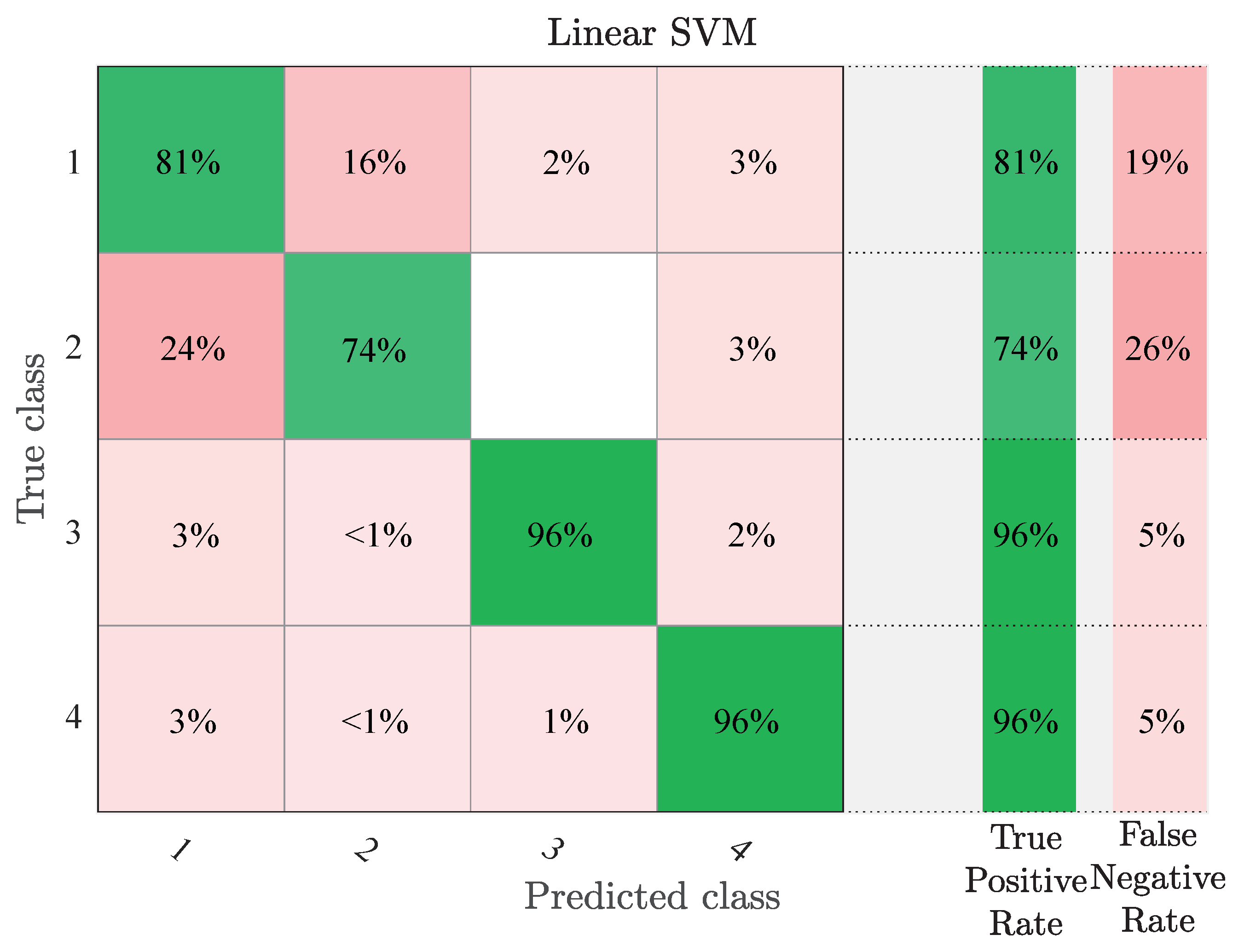 Electronics 10 00843 g016