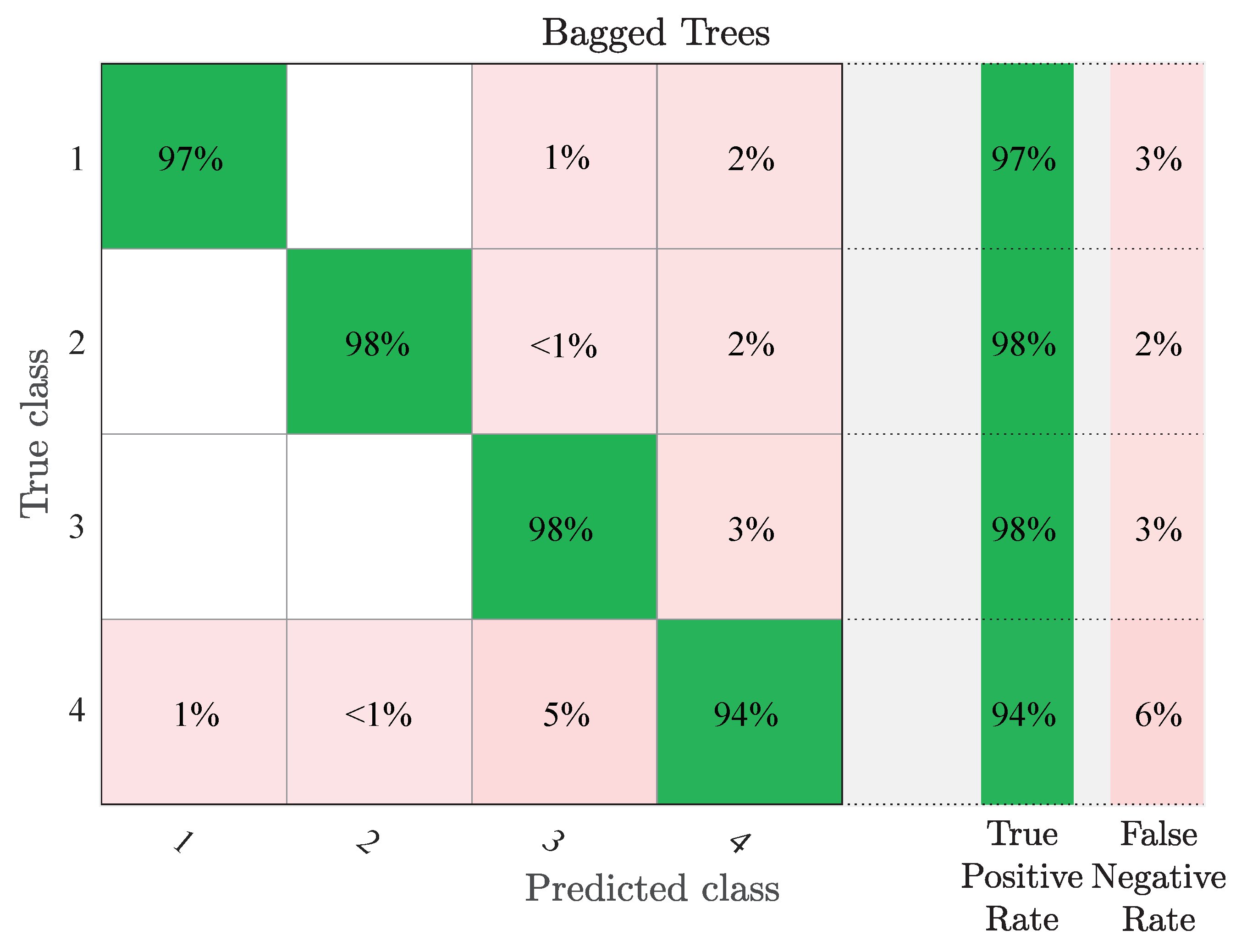Electronics 10 00843 g017