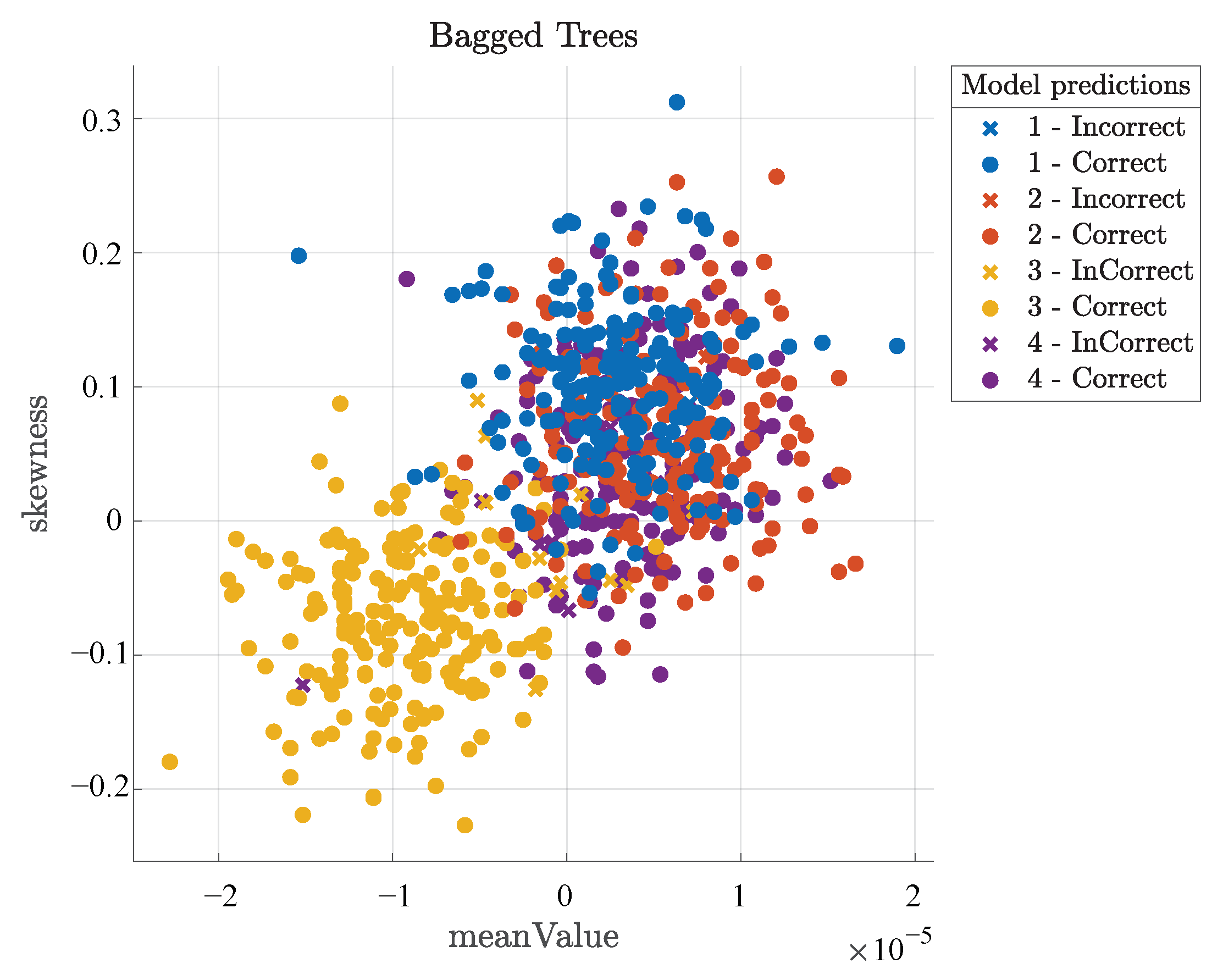 Electronics 10 00843 g018