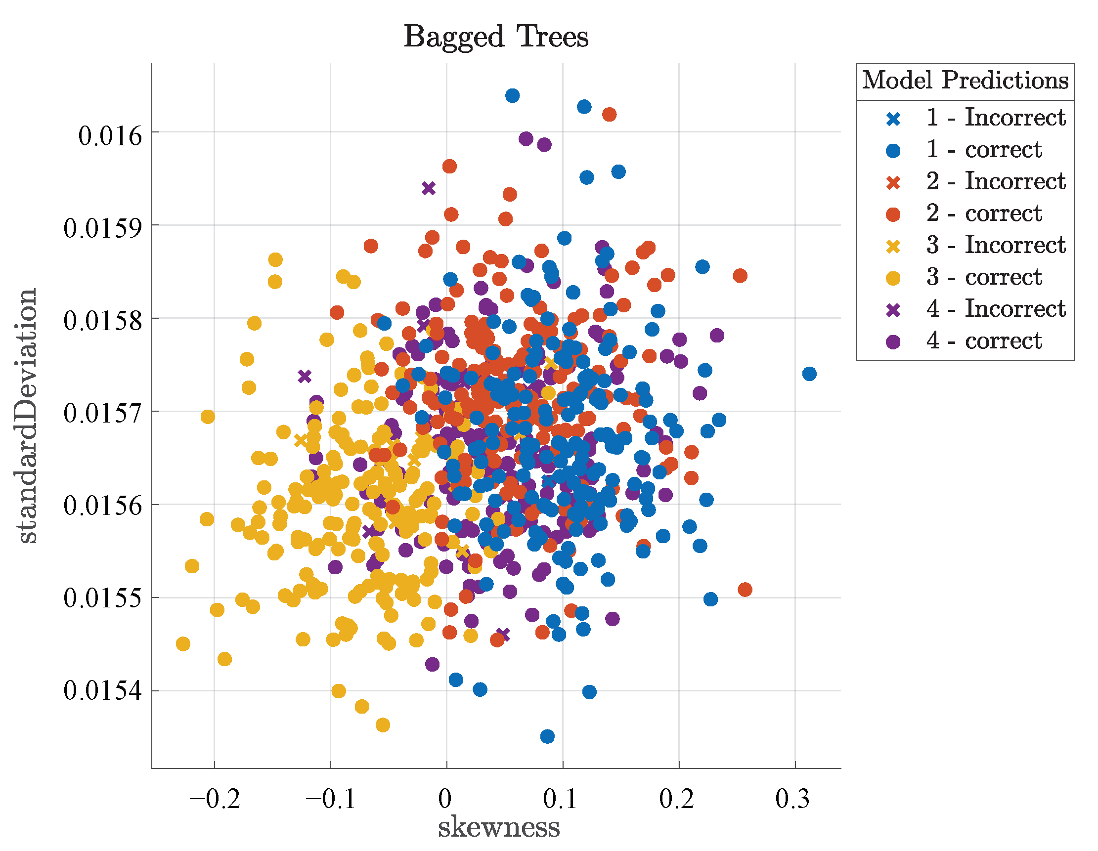 Electronics 10 00843 g019