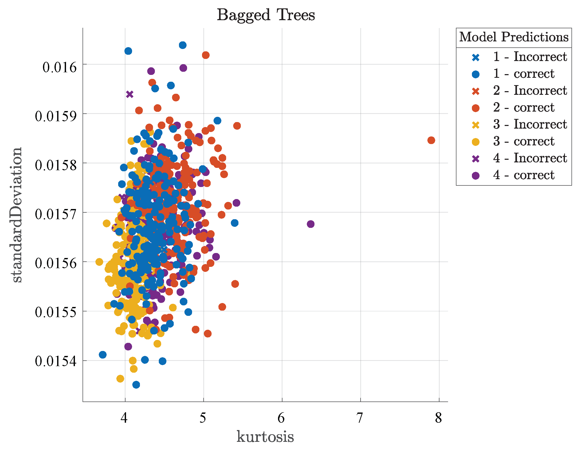 Electronics 10 00843 g020