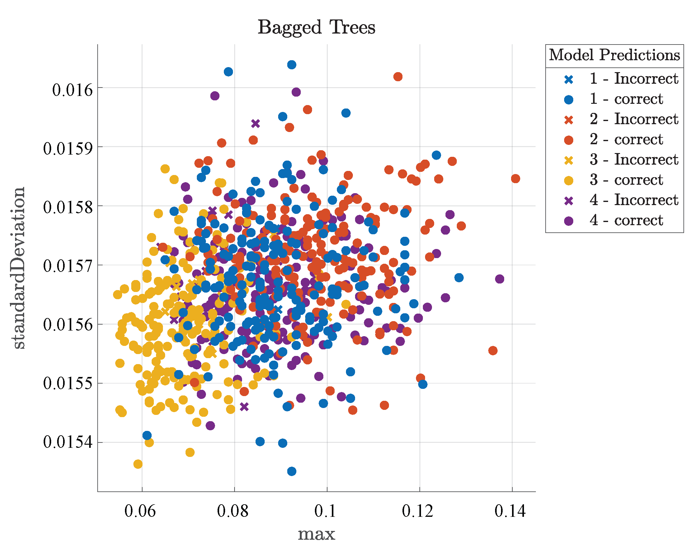 Electronics 10 00843 g021