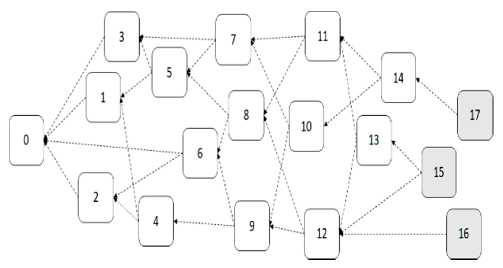 Electronics 10 00844 g001