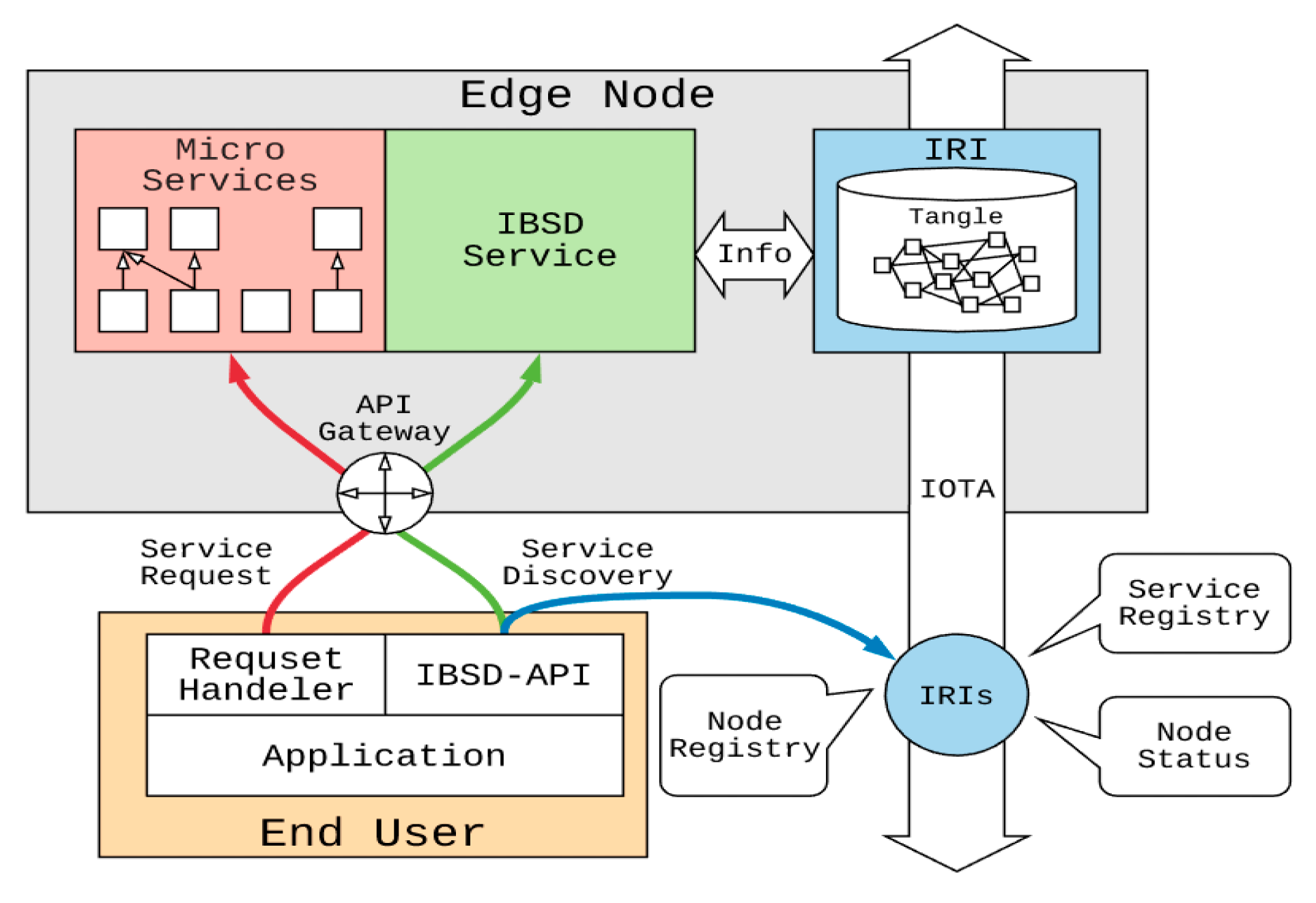 Electronics 10 00844 g002