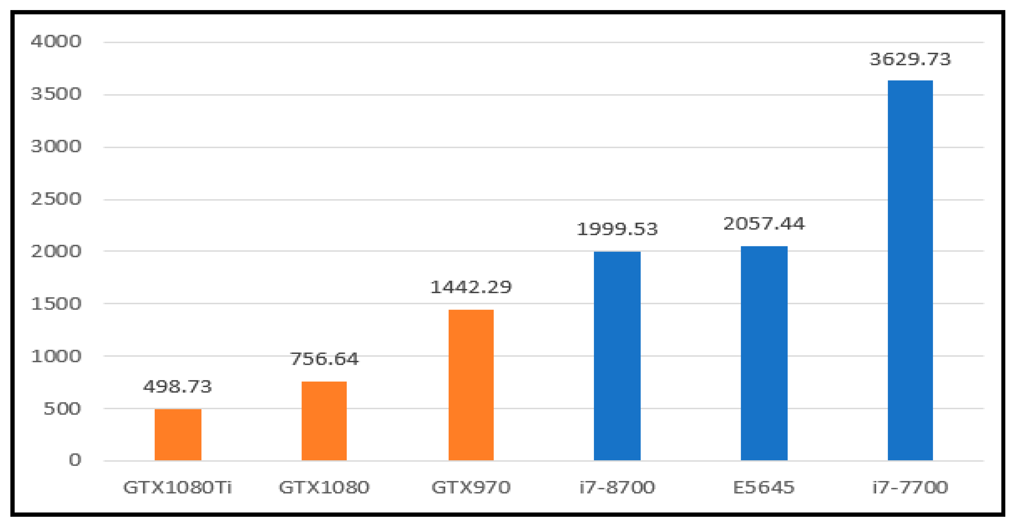 Electronics 10 00844 g013