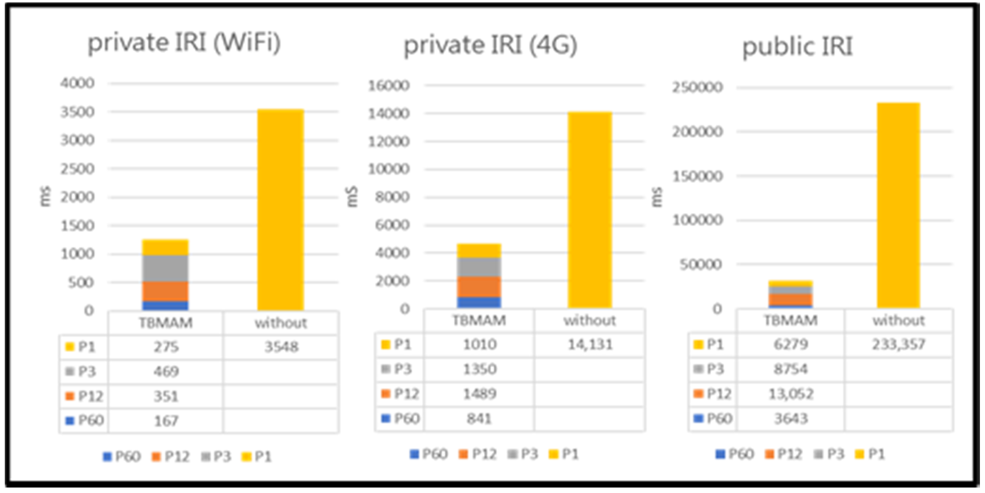 Electronics 10 00844 g016