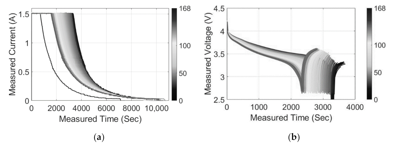 Electronics 10 00846 g003 Electronics 10 00846 g003