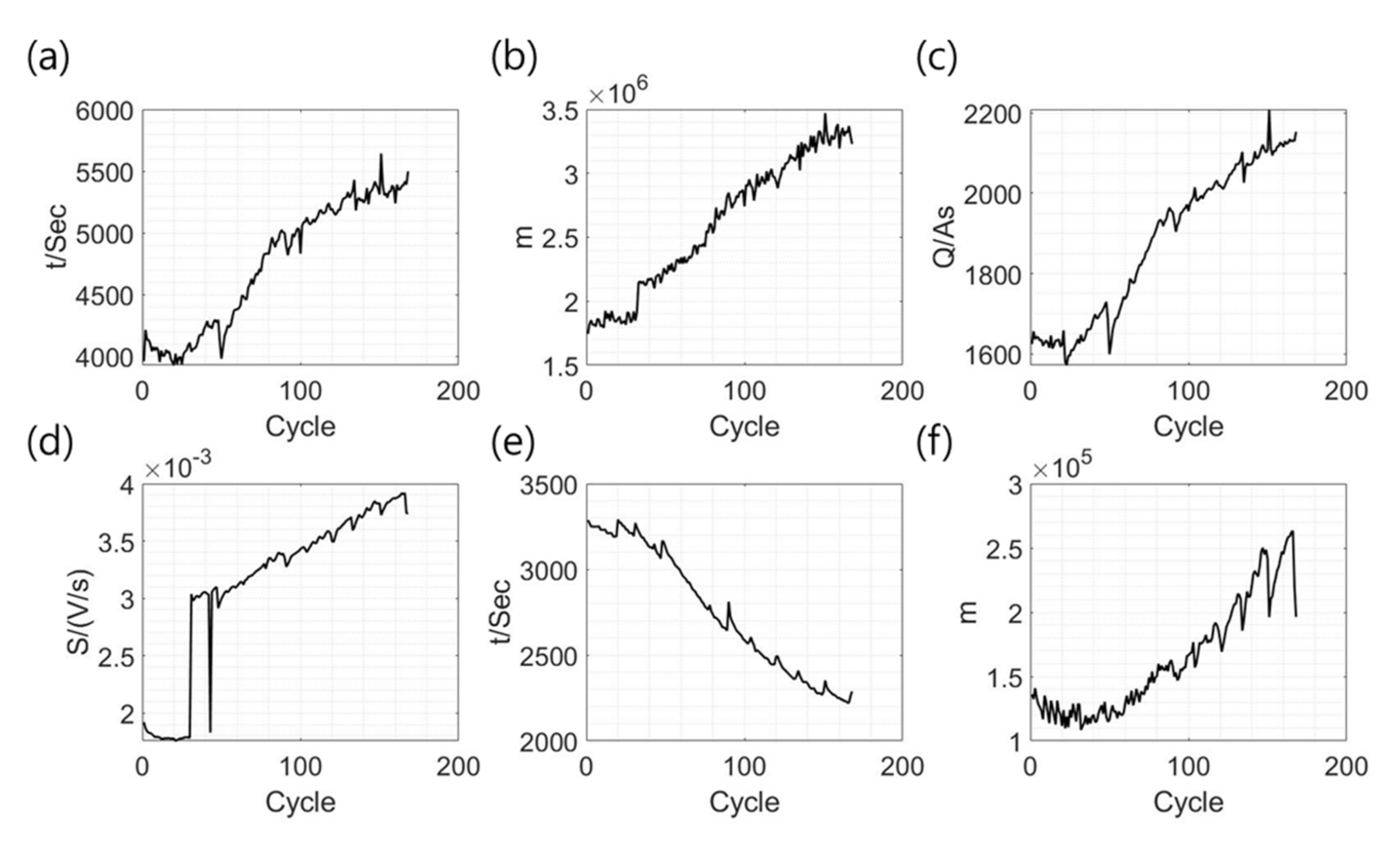 Electronics 10 00846 g006 Electronics 10 00846 g006