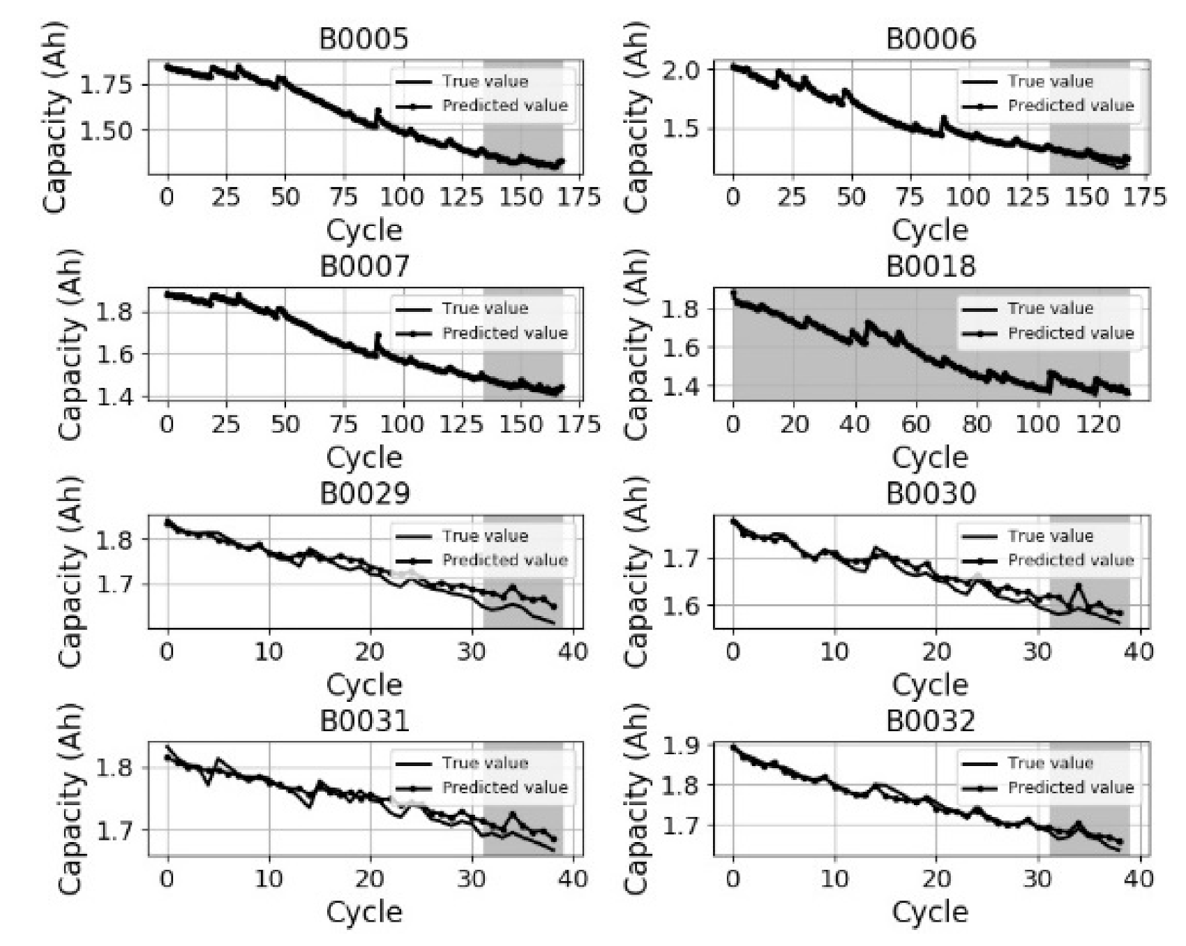 Electronics 10 00846 g007 Electronics 10 00846 g007
