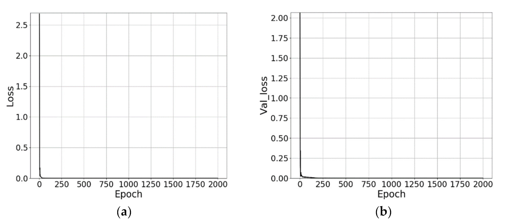 Electronics 10 00846 g008 Electronics 10 00846 g008