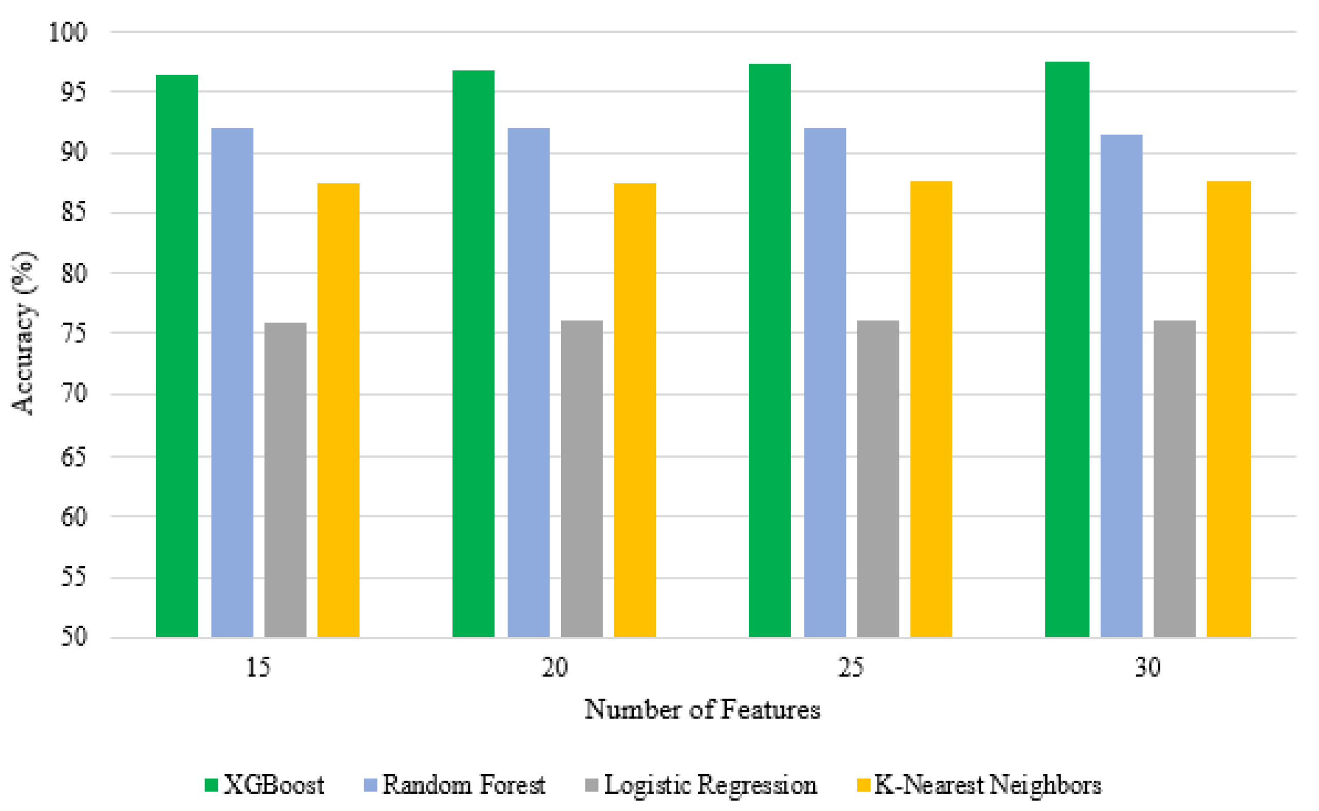 Electronics 10 00848 g009