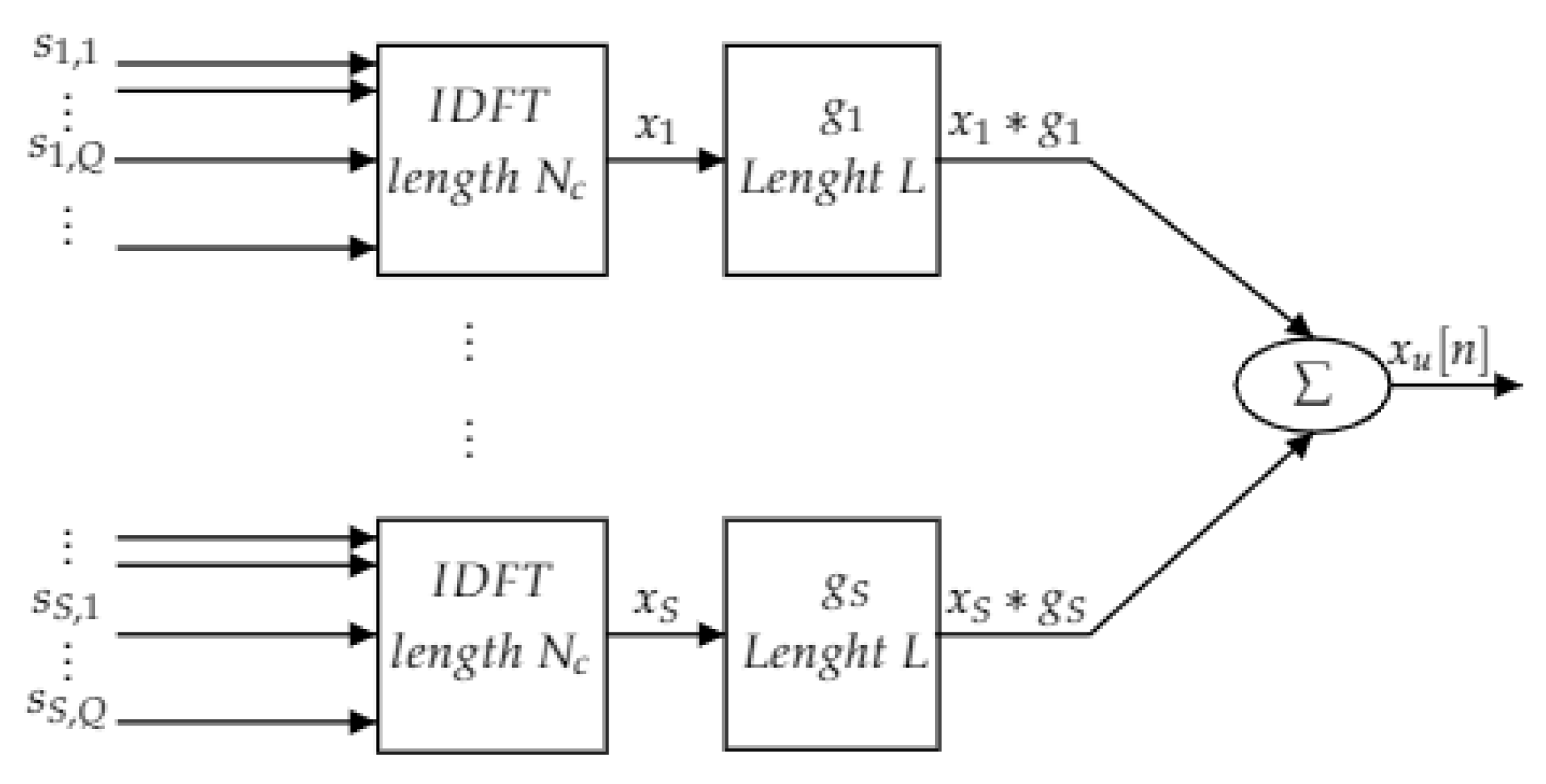 Electronics 10 00849 g004