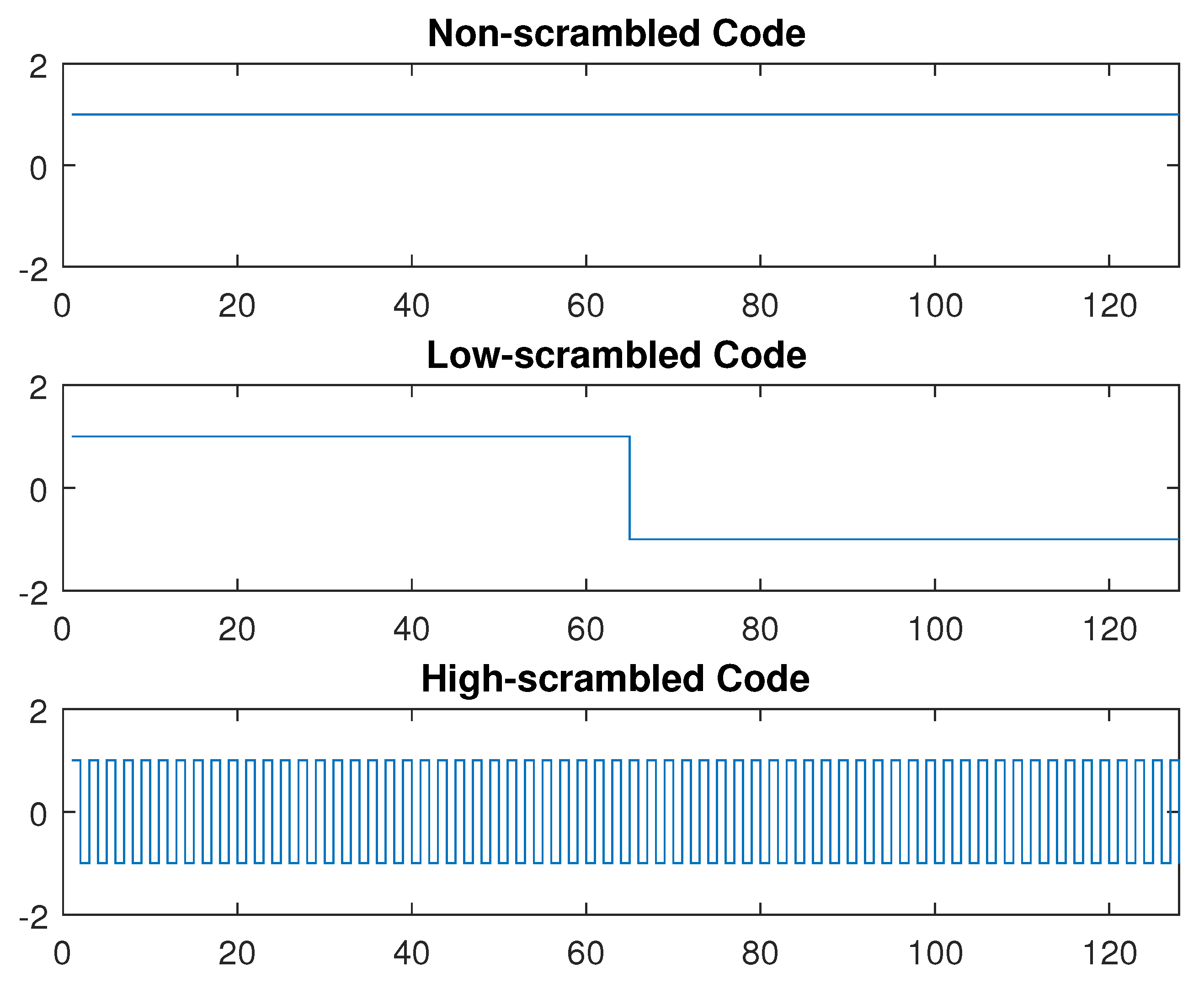 Electronics 10 00849 g006