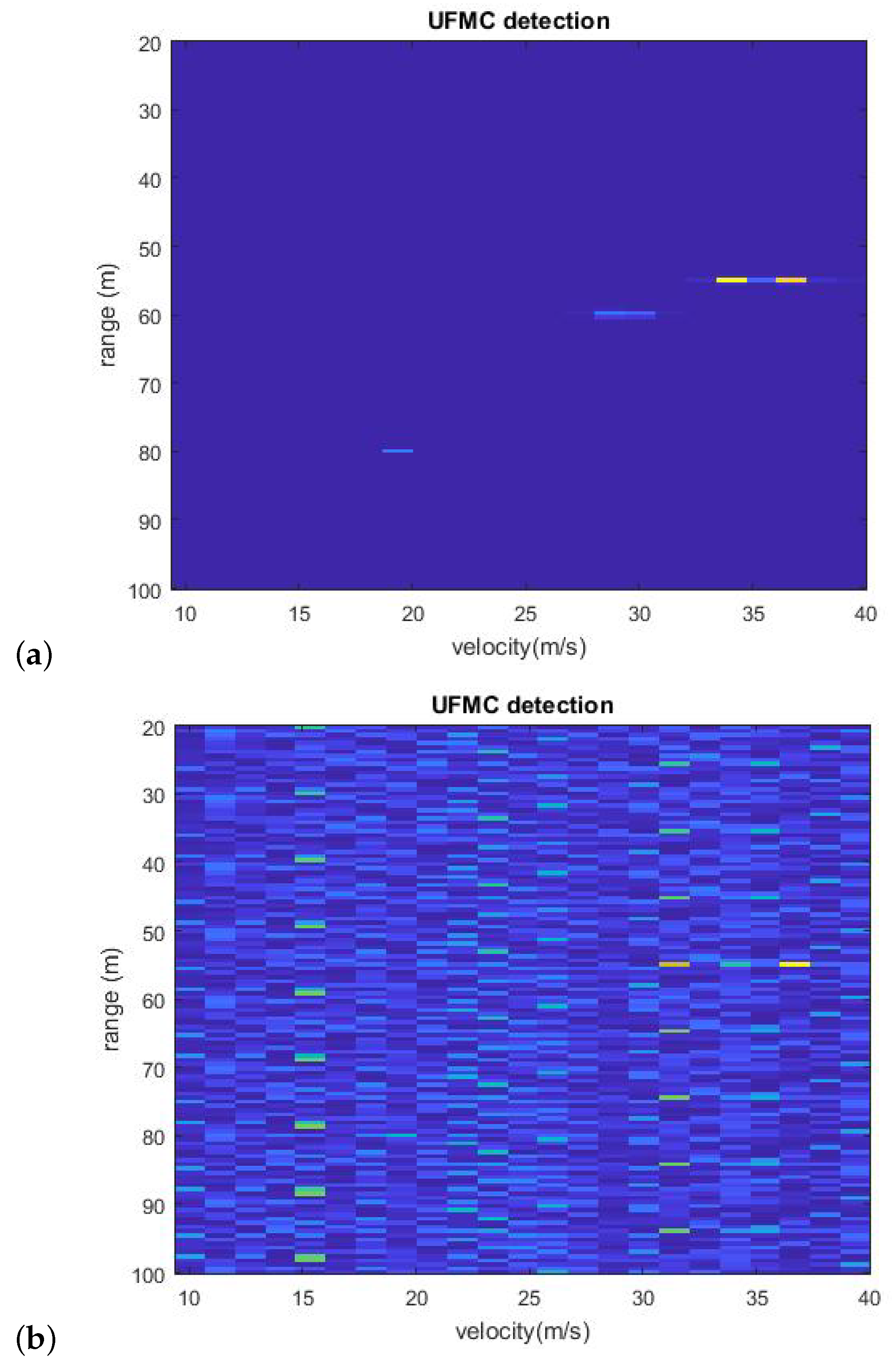 Electronics 10 00849 g010