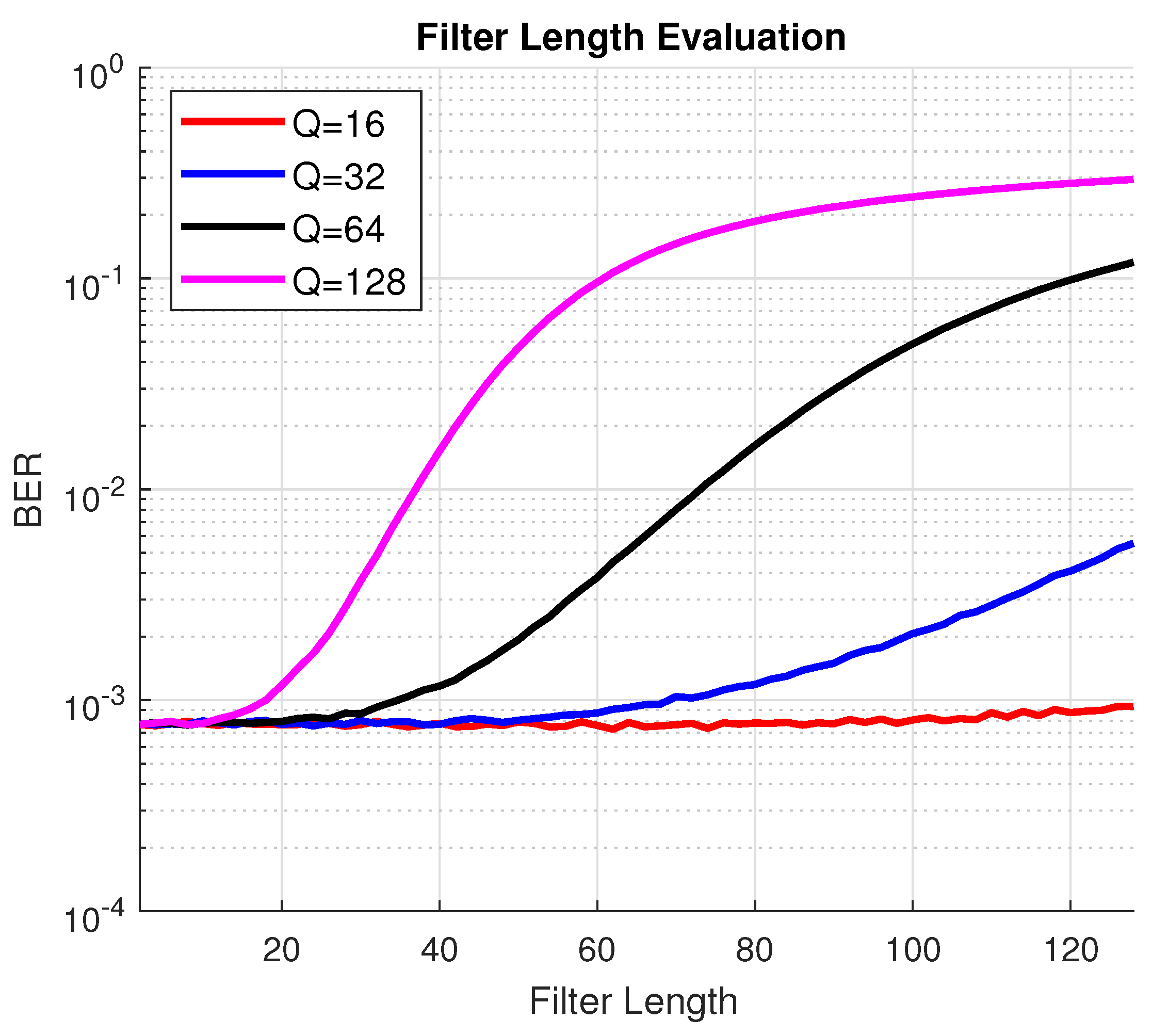 Electronics 10 00849 g011