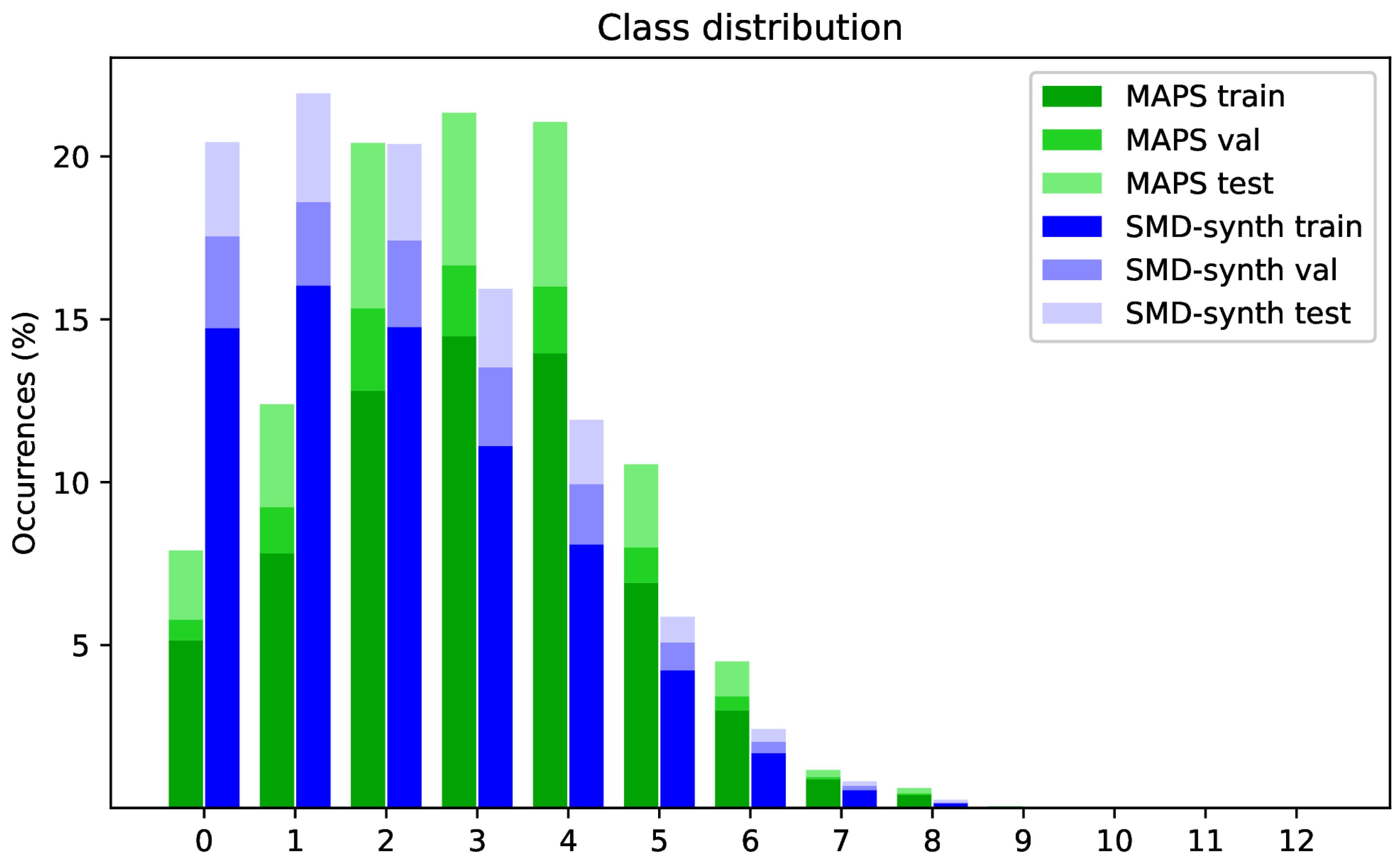 Electronics 10 00851 g004 Electronics 10 00851 g004