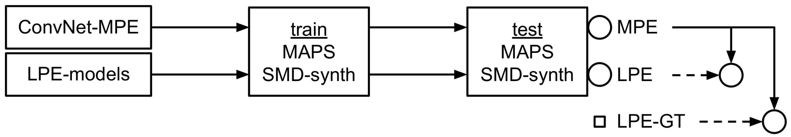 Electronics 10 00851 g005 Electronics 10 00851 g005