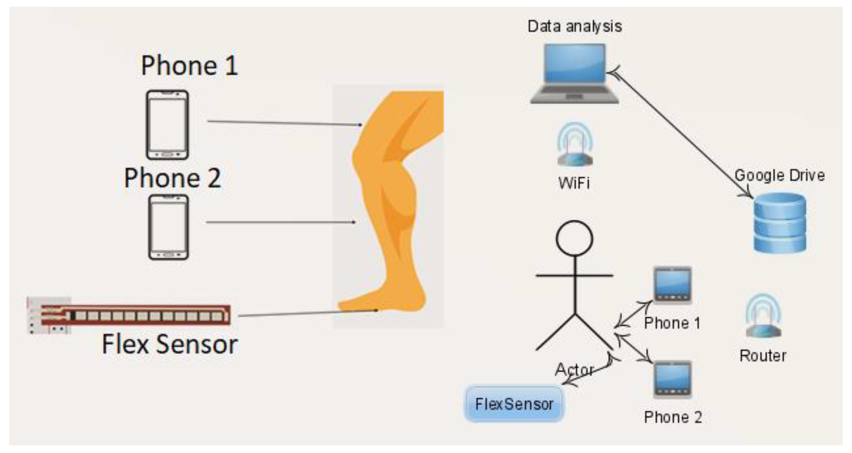 Electronics 10 00852 g002