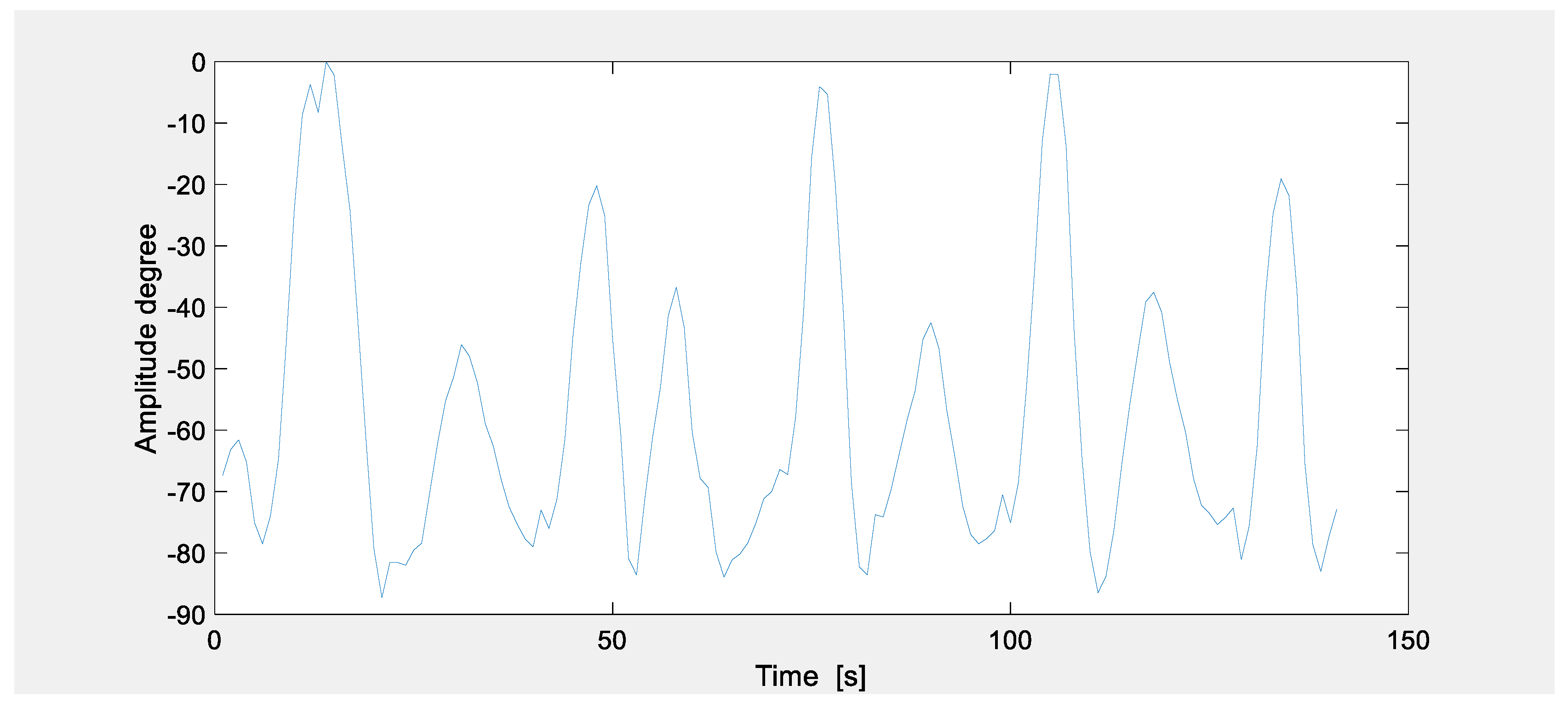 Electronics 10 00852 g008