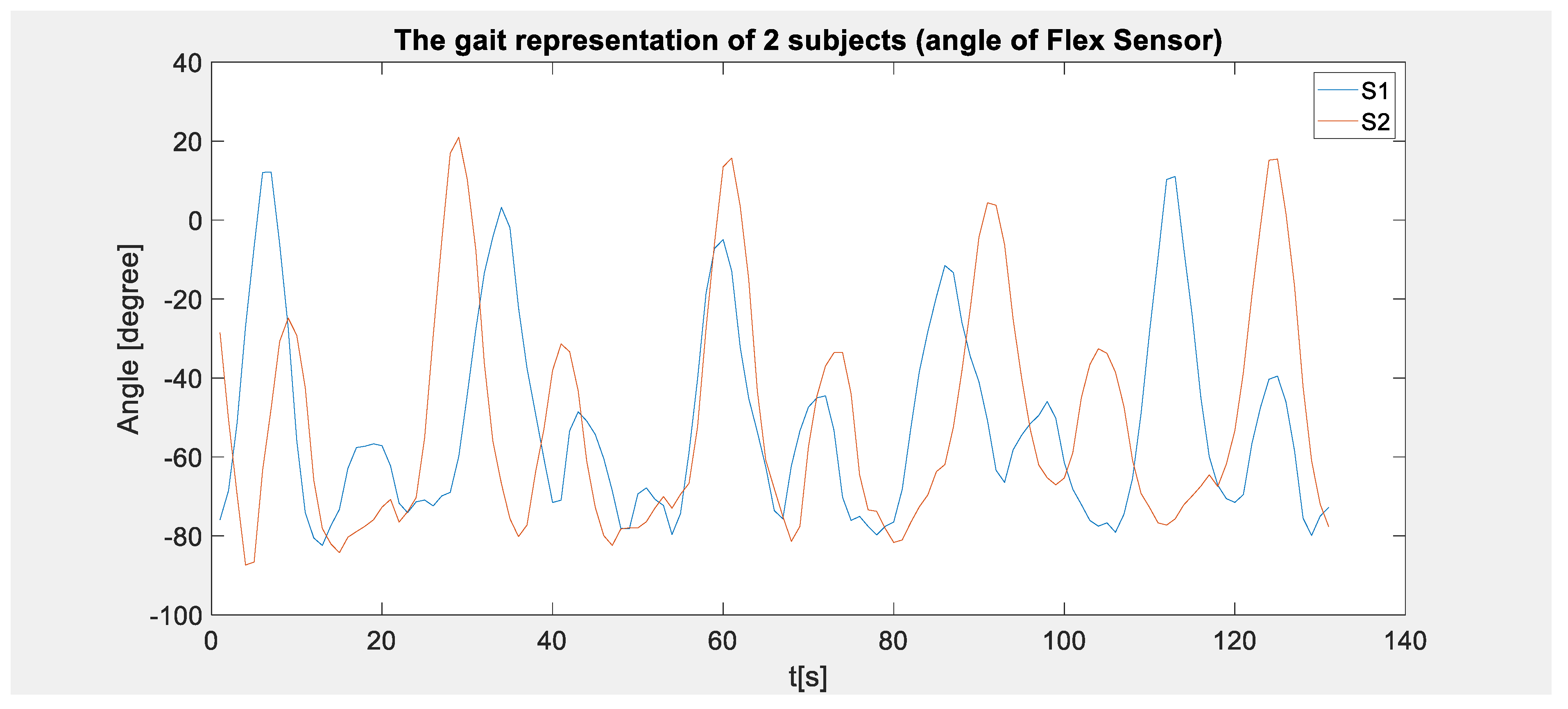 Electronics 10 00852 g010