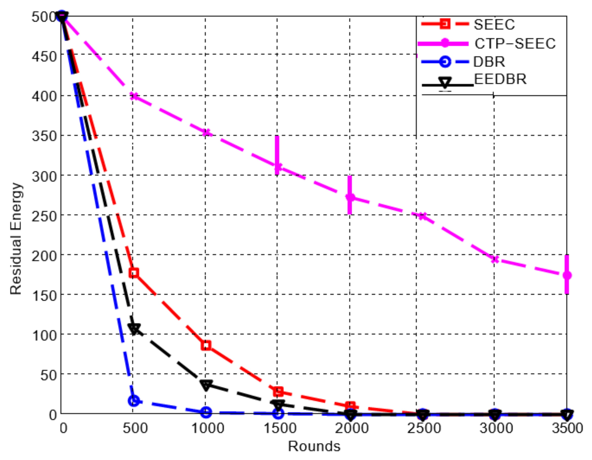 Electronics 10 00854 g008