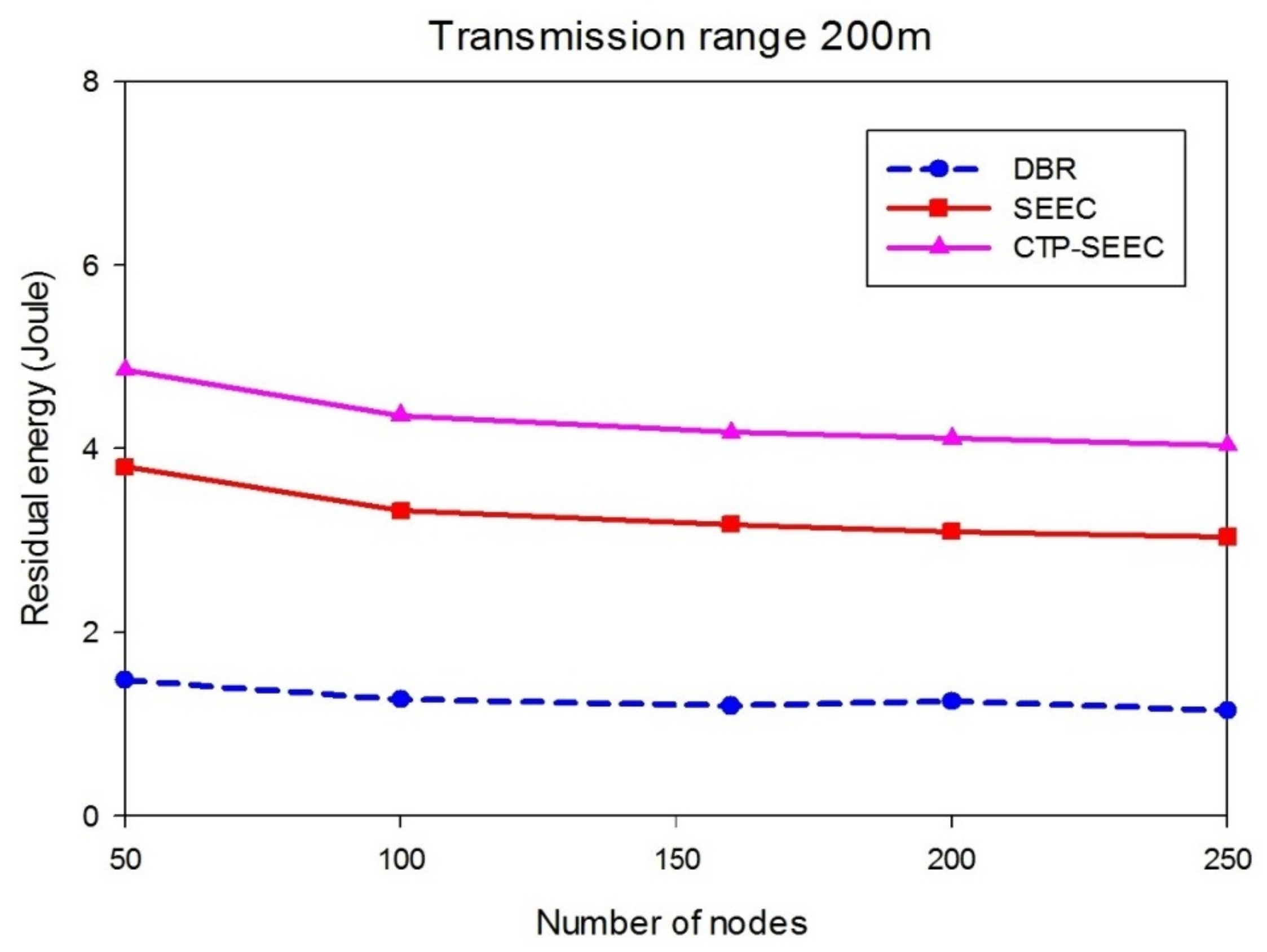 Electronics 10 00854 g009
