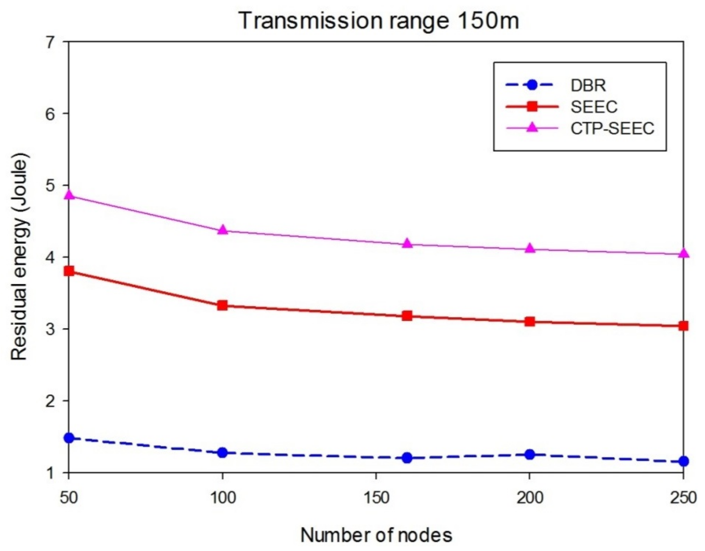 Electronics 10 00854 g010