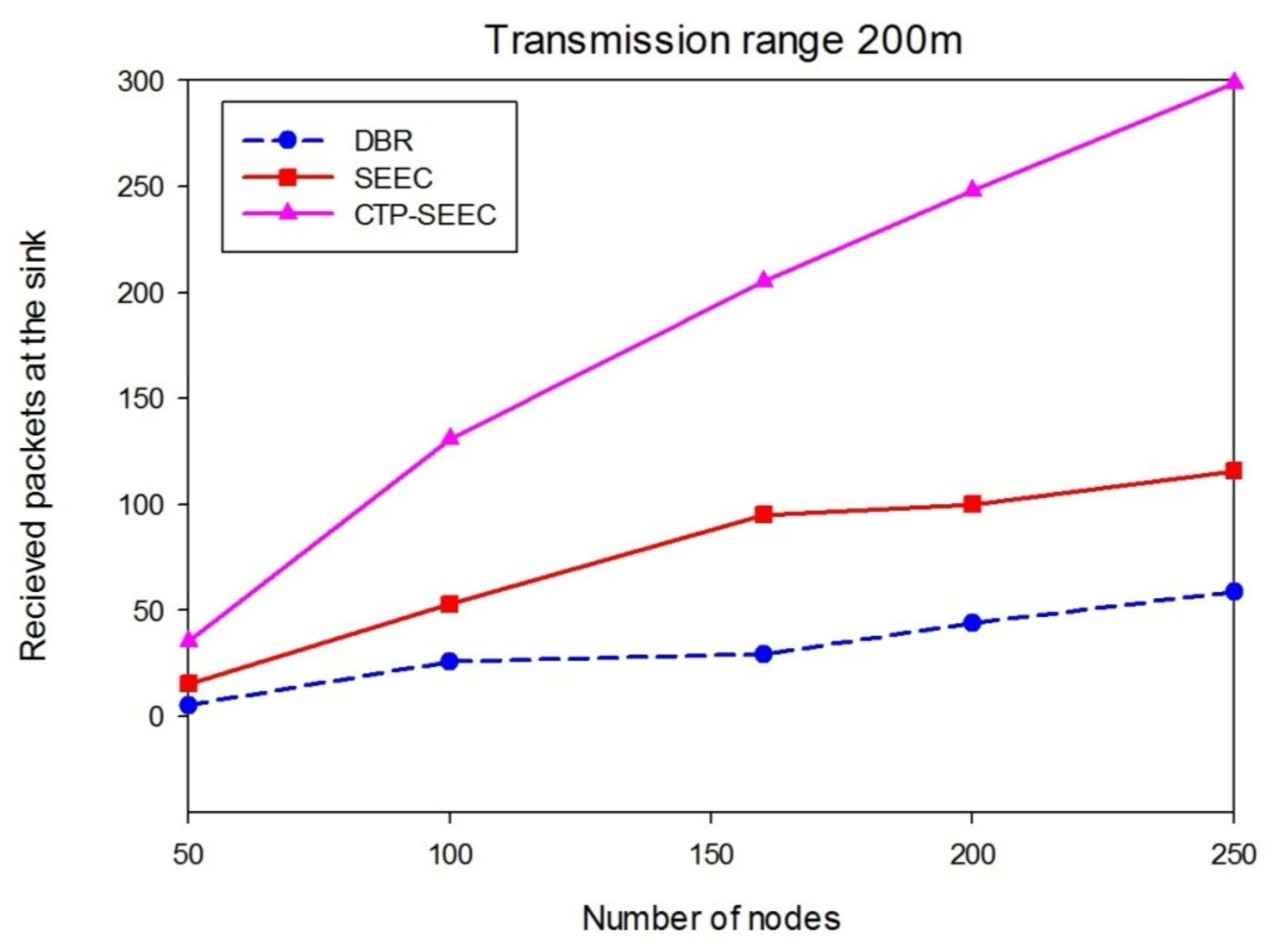 Electronics 10 00854 g011